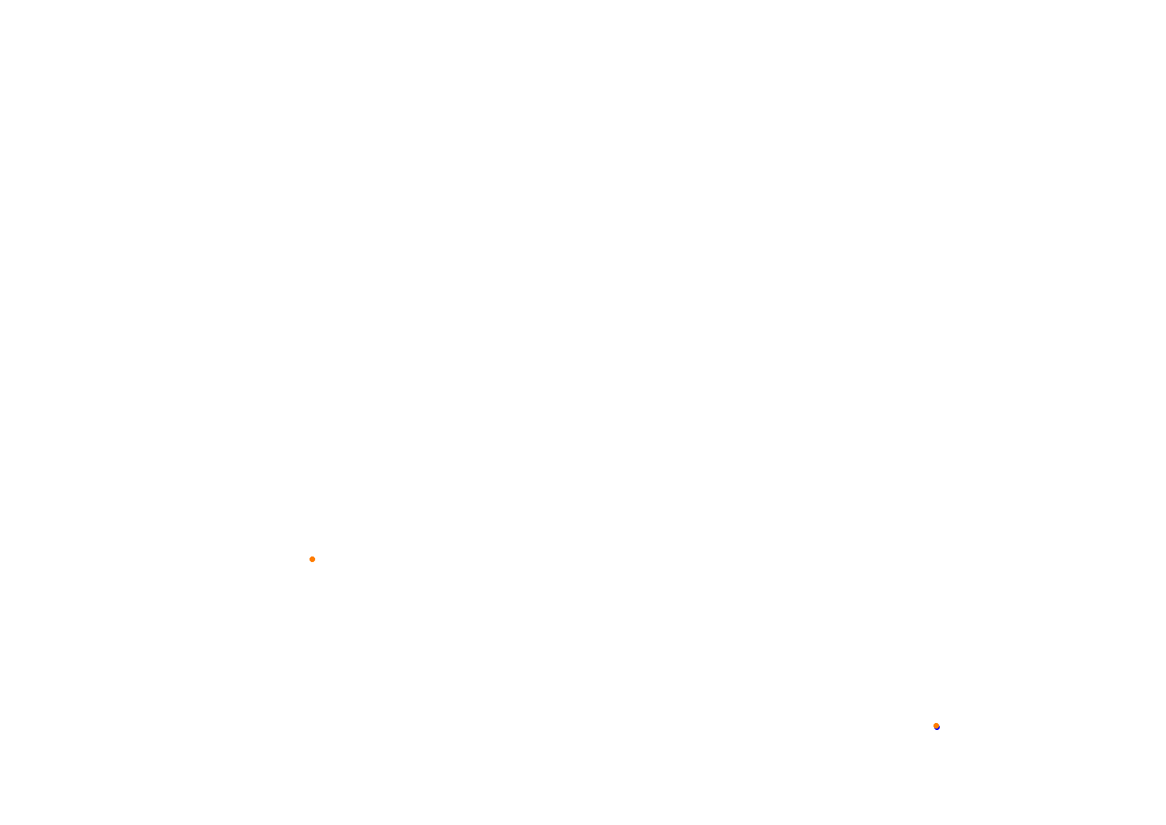 SRV Tor Poznań Layout GP collisions