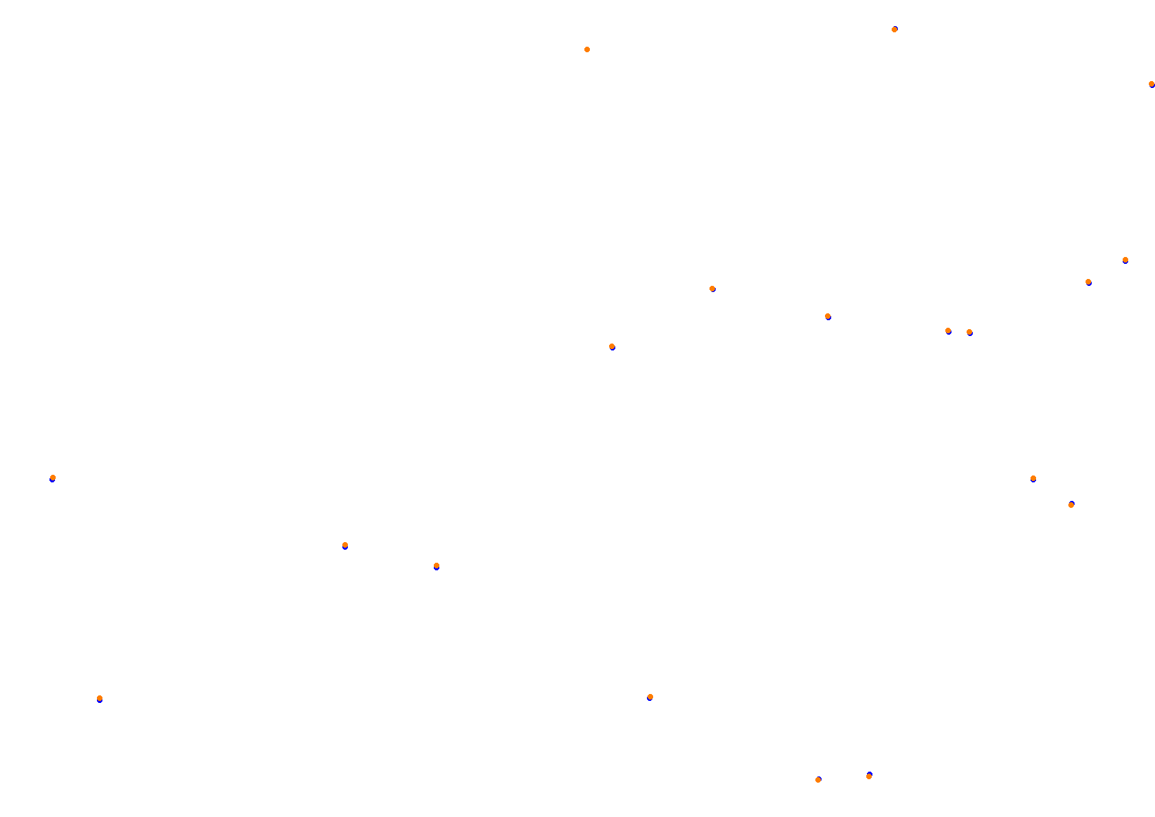 SRV Tor Poznań Layout GP collisions