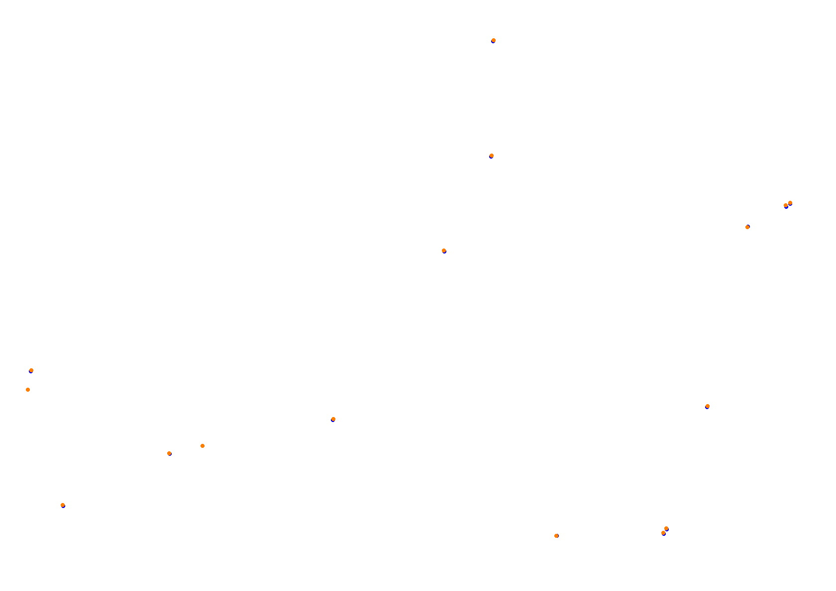 SRV Tor Poznań Layout GP collisions