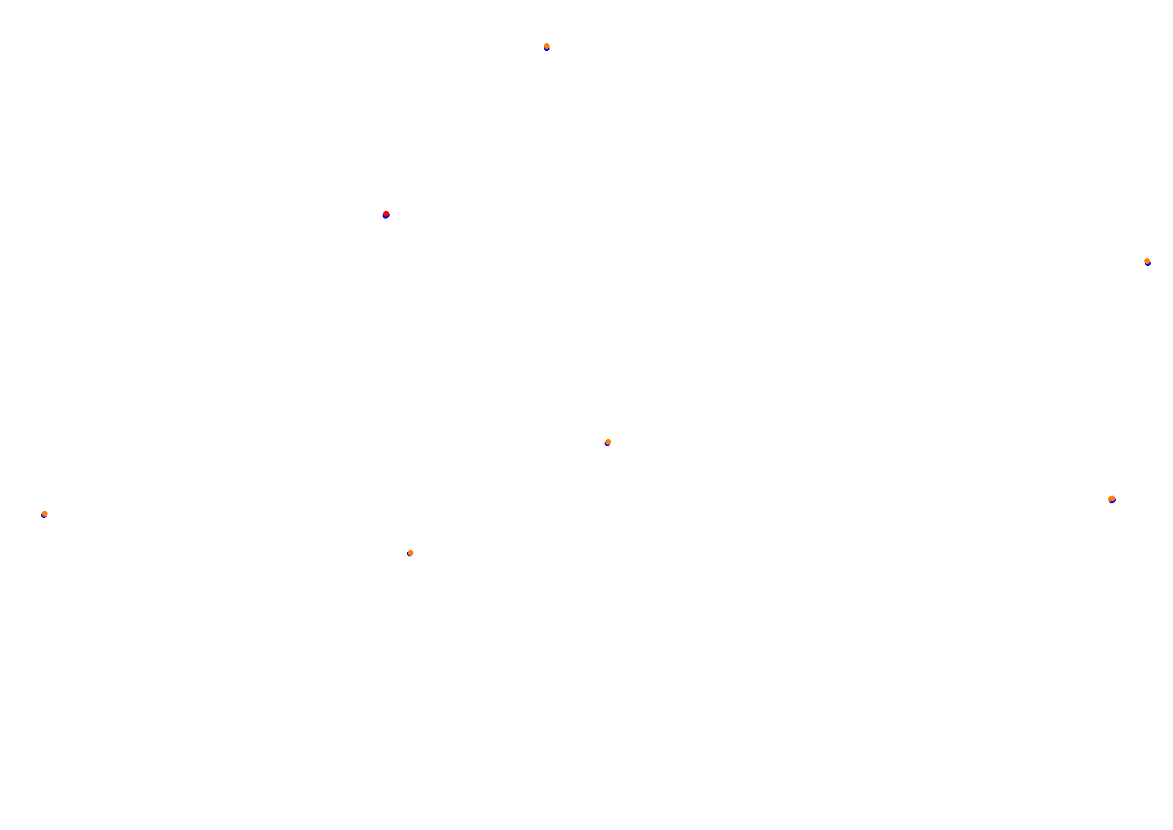 SRV Tor Poznań Layout GP collisions