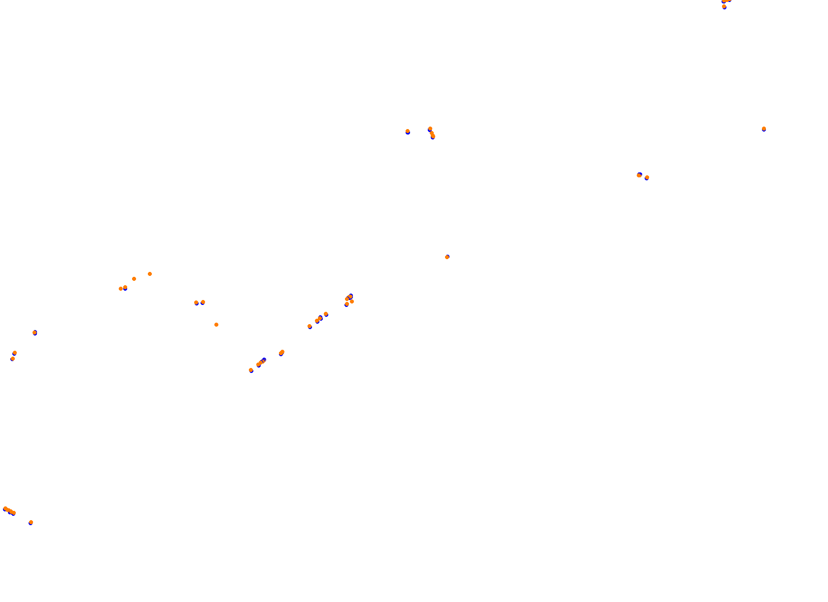 SRV Baku Layout GP collisions