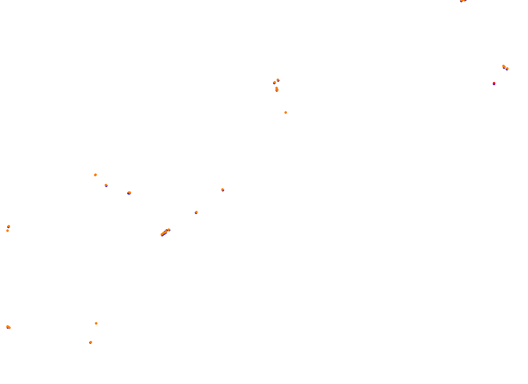 SRV Baku Layout GP collisions