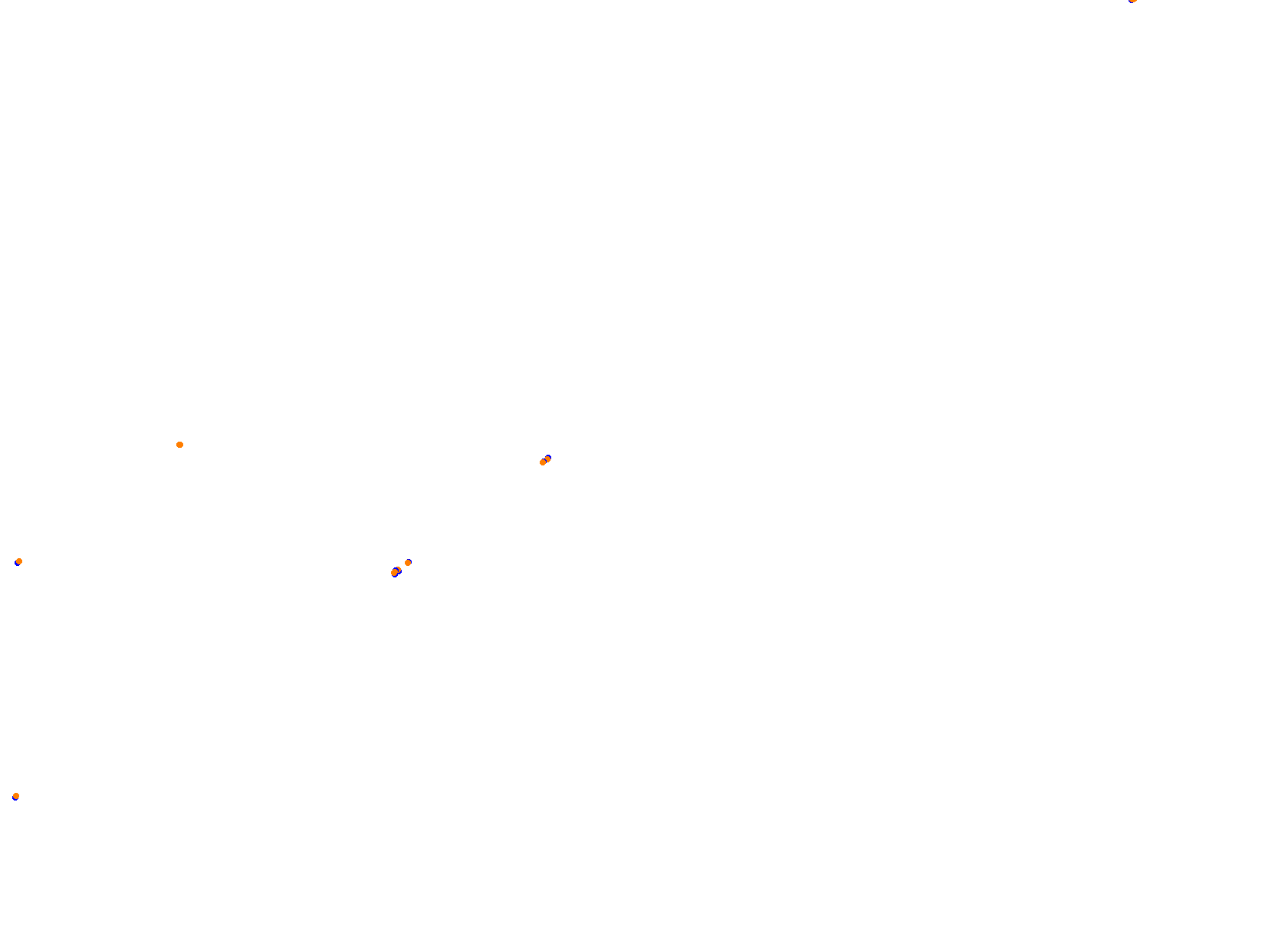 SRV Baku Layout GP collisions