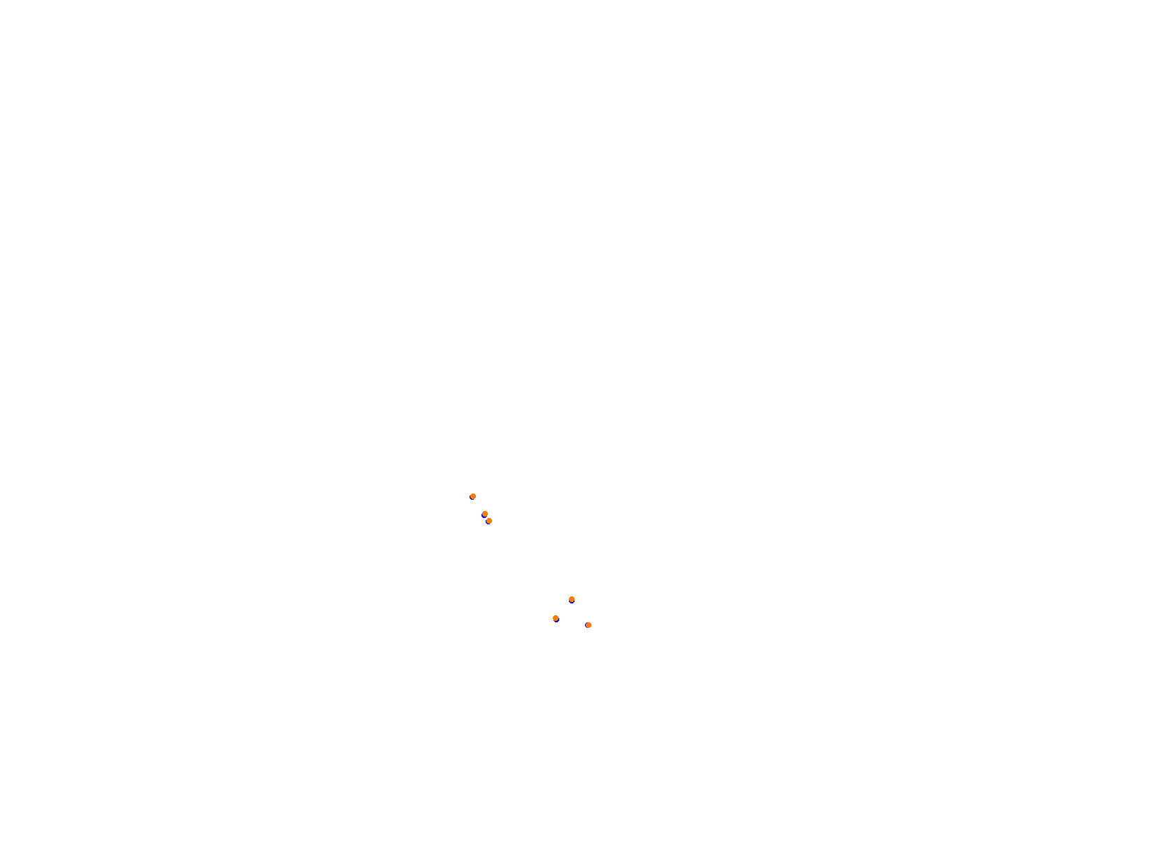 SRV Magny-Cours - Layout GP collisions