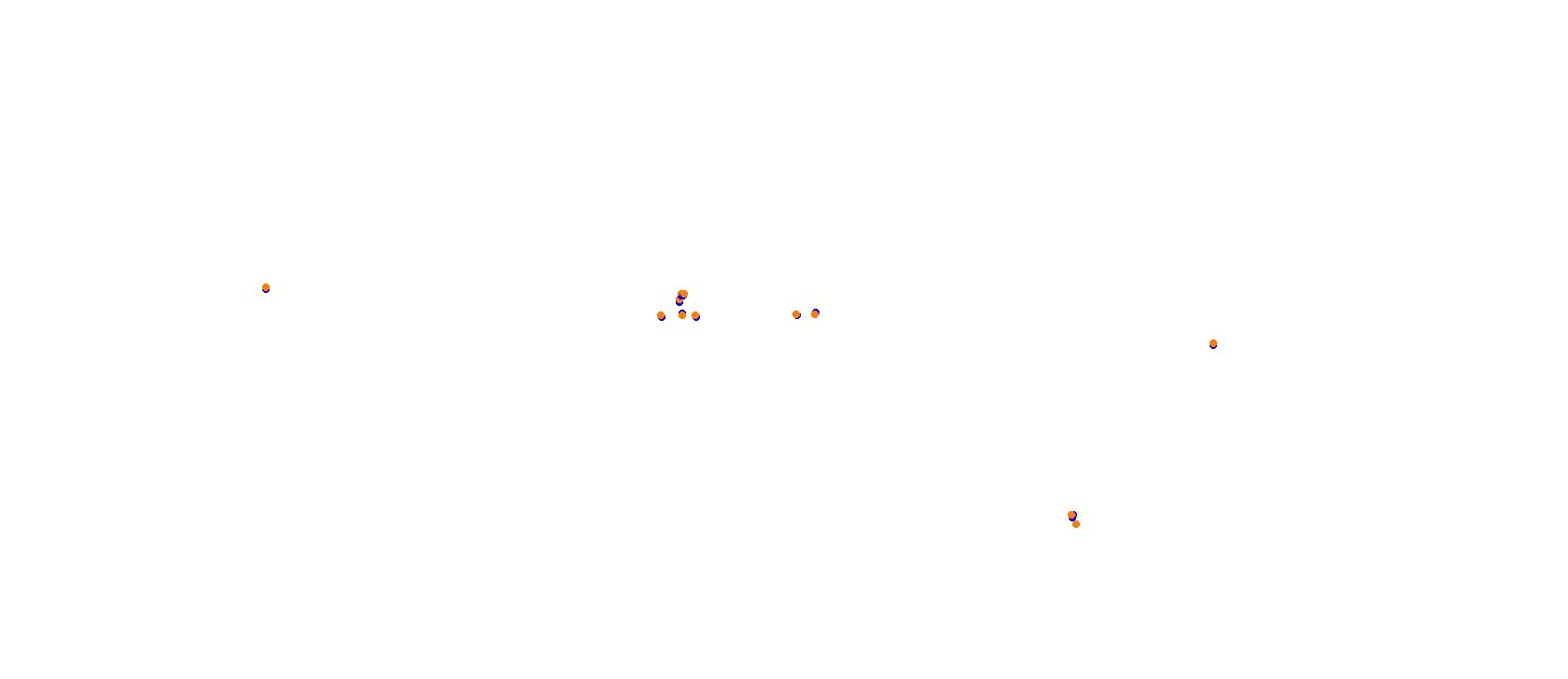 SRV Mugello Layout GP (3xDRS) collisions