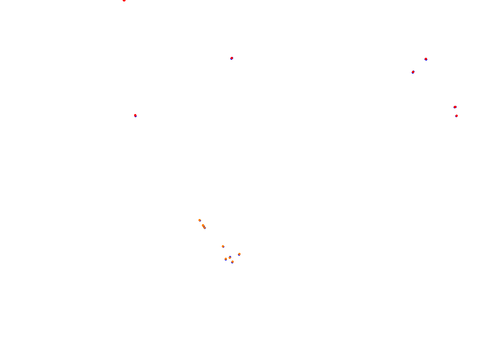 SRV Magny-Cours - Layout GP collisions