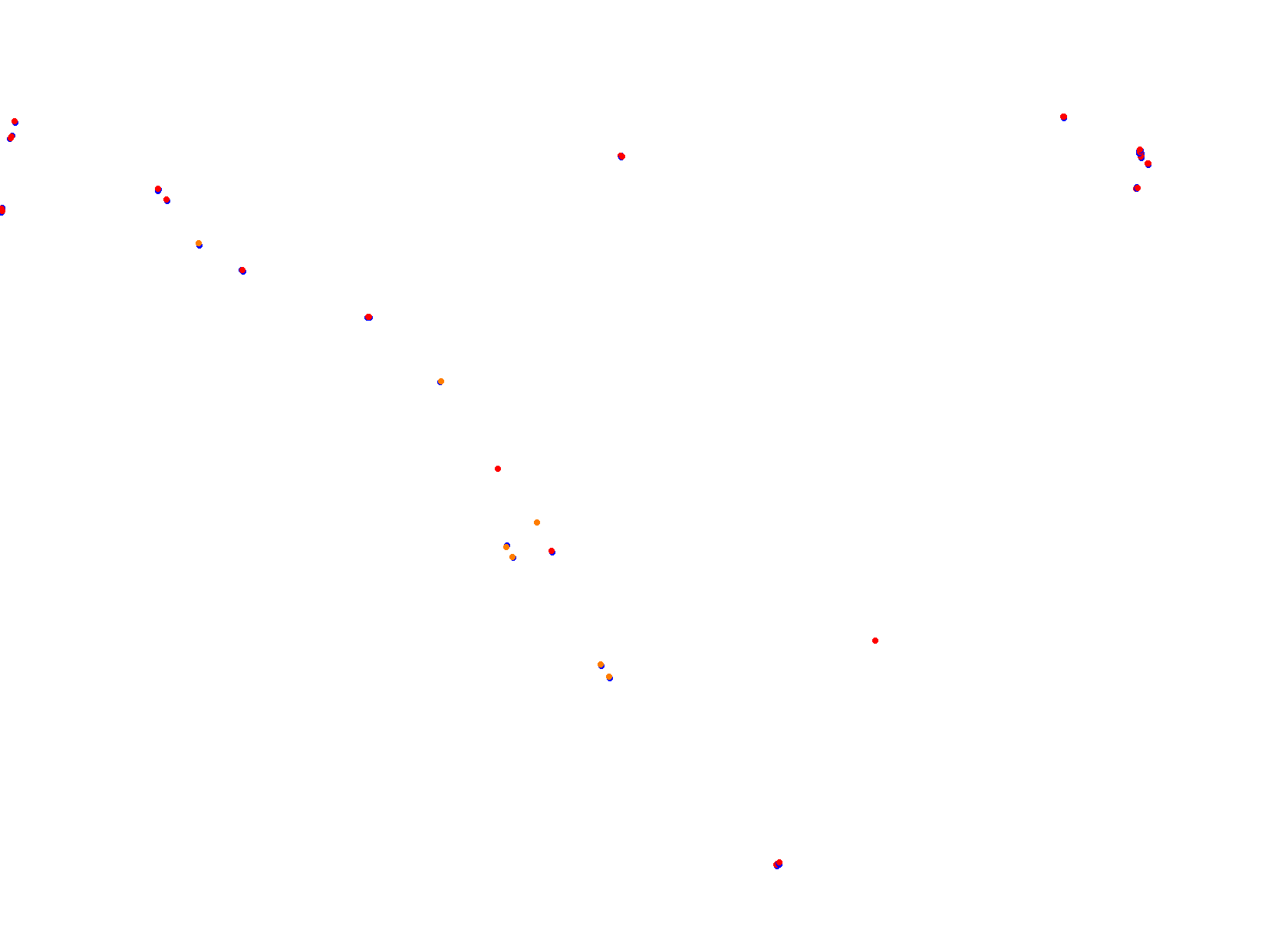 SRV Magny-Cours - Layout GP collisions