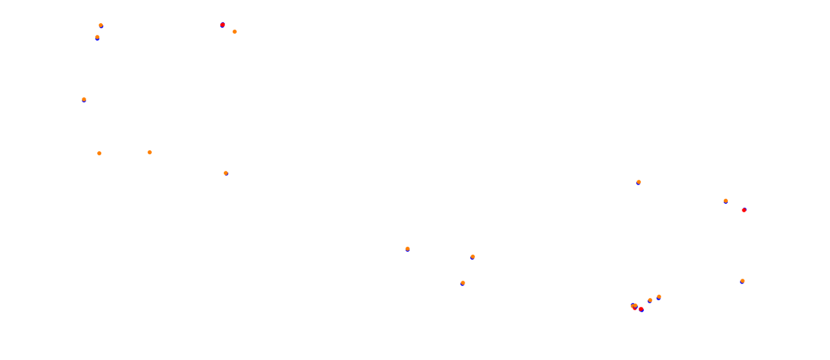 SRV Mugello Layout GP (3xDRS) collisions