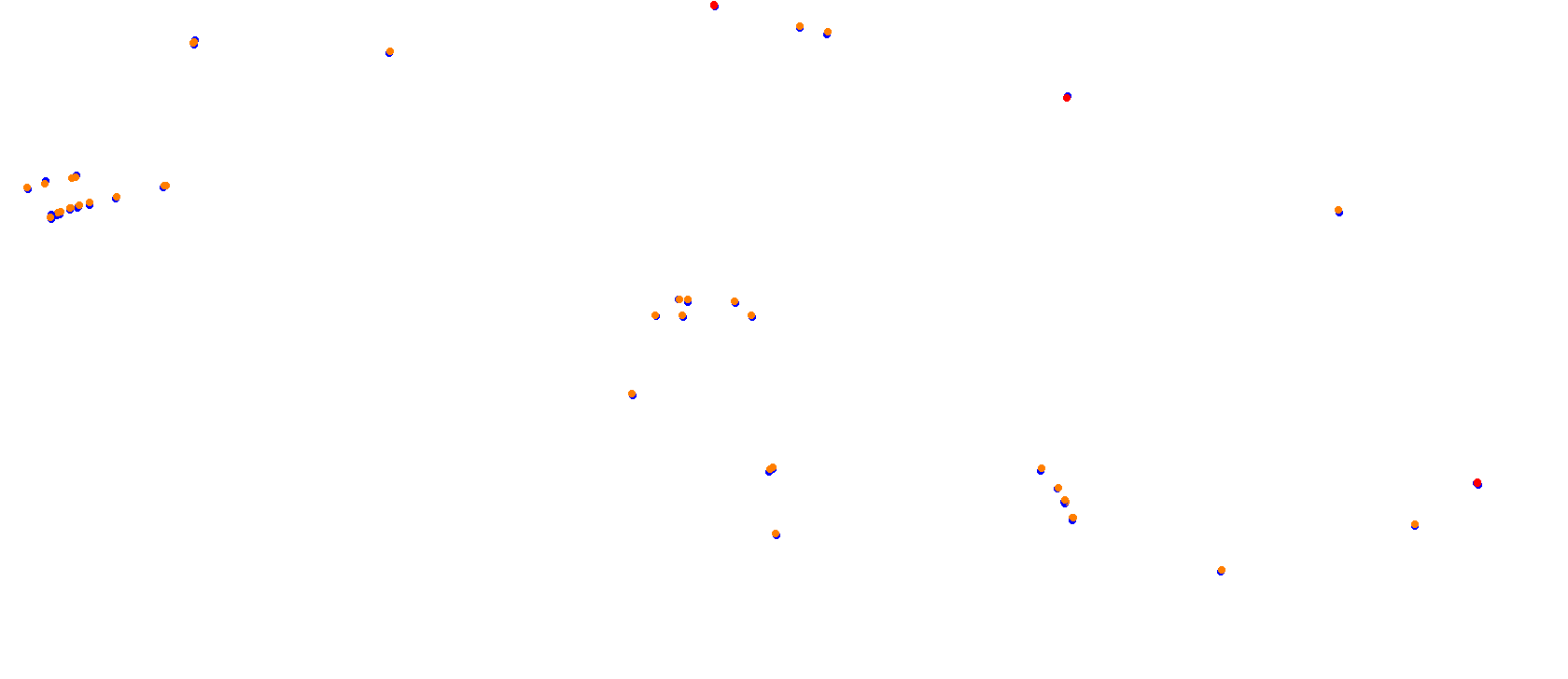 SRV Mugello Layout GP (3xDRS) collisions