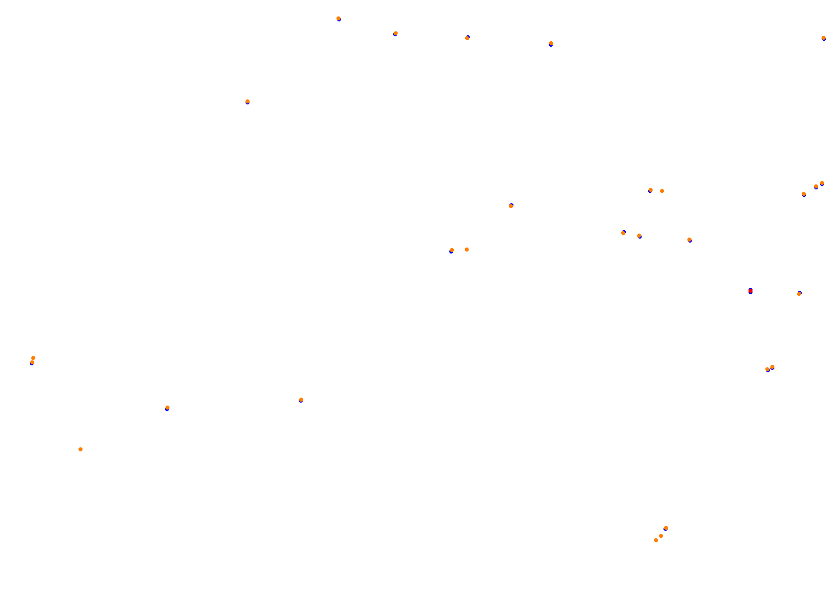 SRV Tor Poznań Layout GP collisions