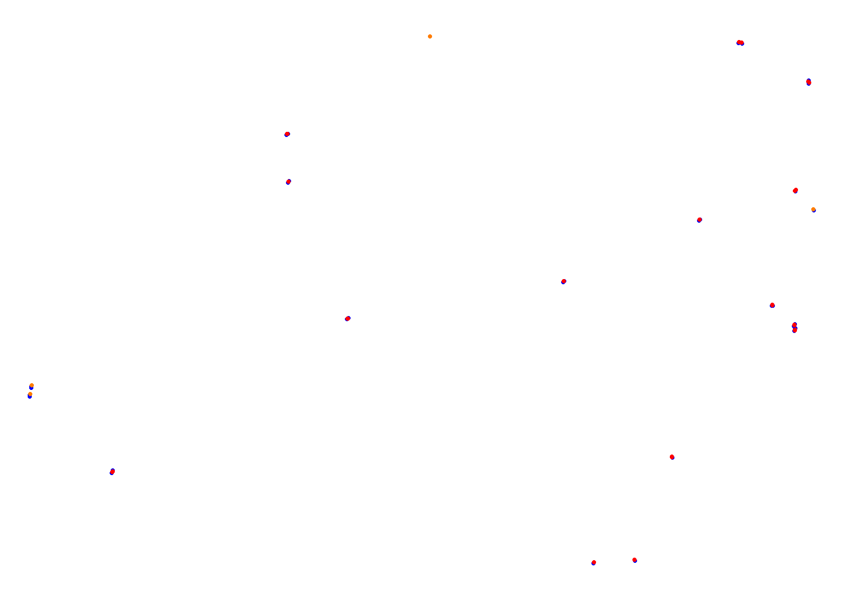 SRV Tor Poznań Layout GP collisions
