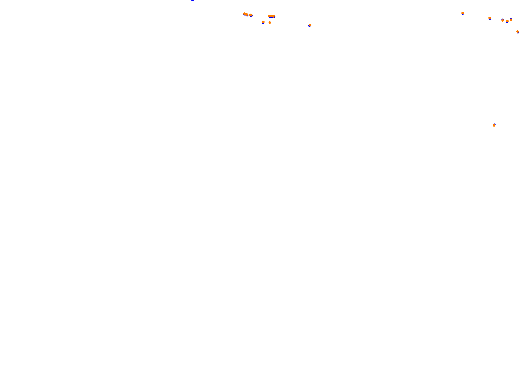 SRV Tor Poznań Layout GP collisions