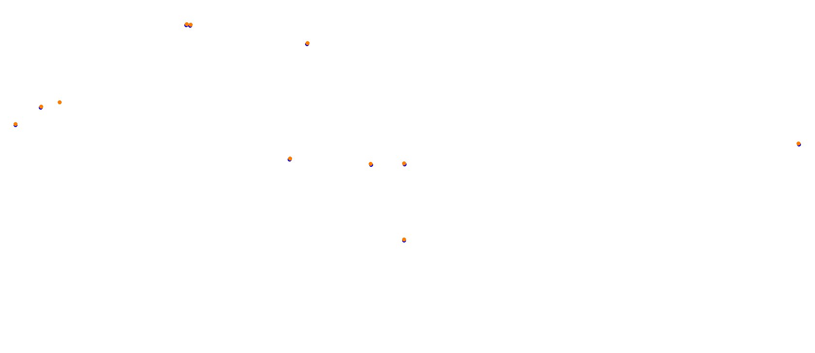 SRV Mugello Layout GP (3xDRS) collisions