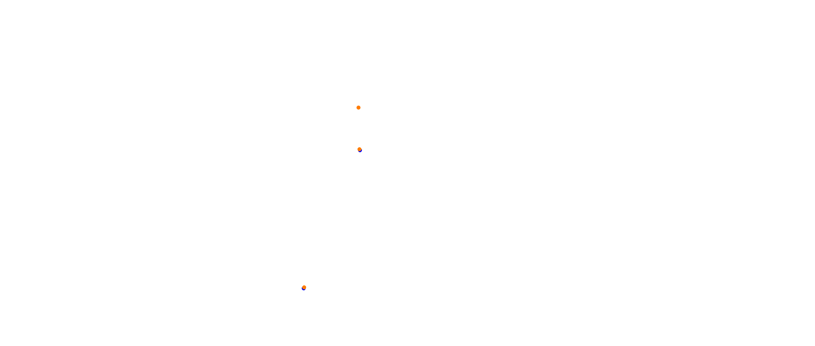 SRV Dijon-Prenois Layout GP collisions