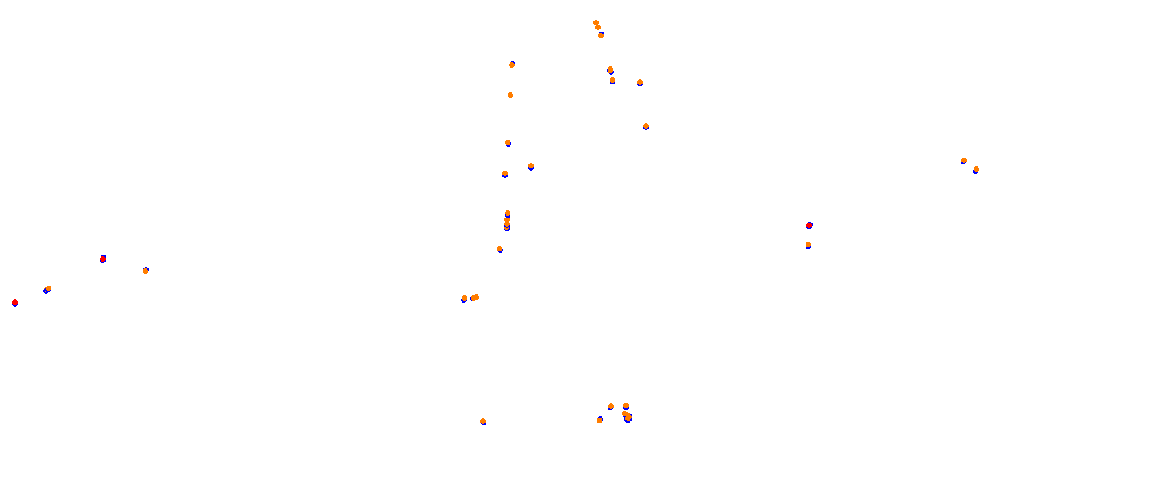 SRV Dijon-Prenois Layout GP collisions