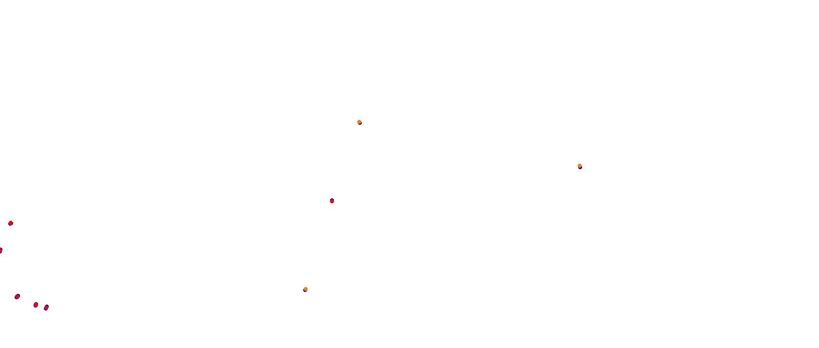 SRV Dijon-Prenois Layout GP collisions