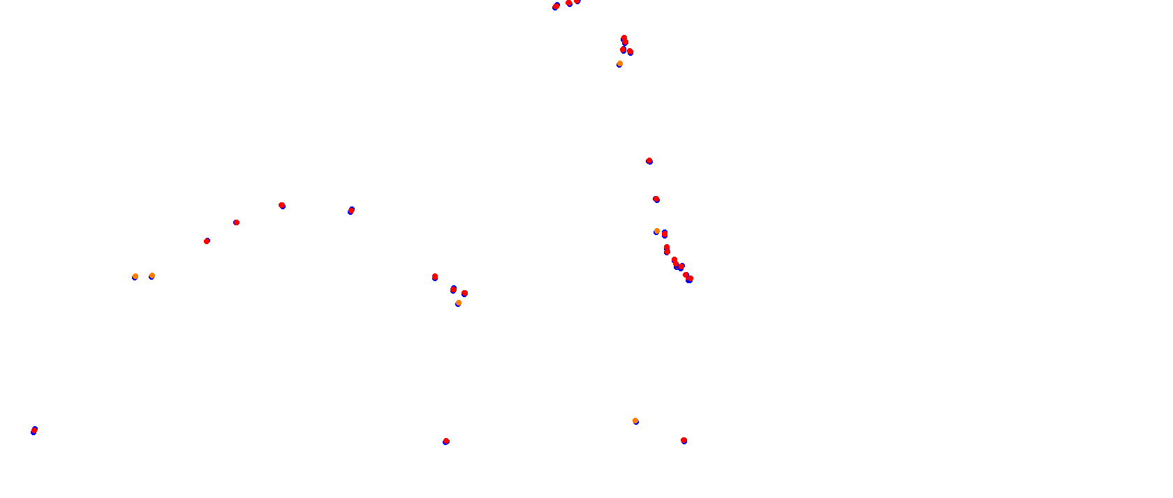 SRV Dijon-Prenois Layout GP collisions