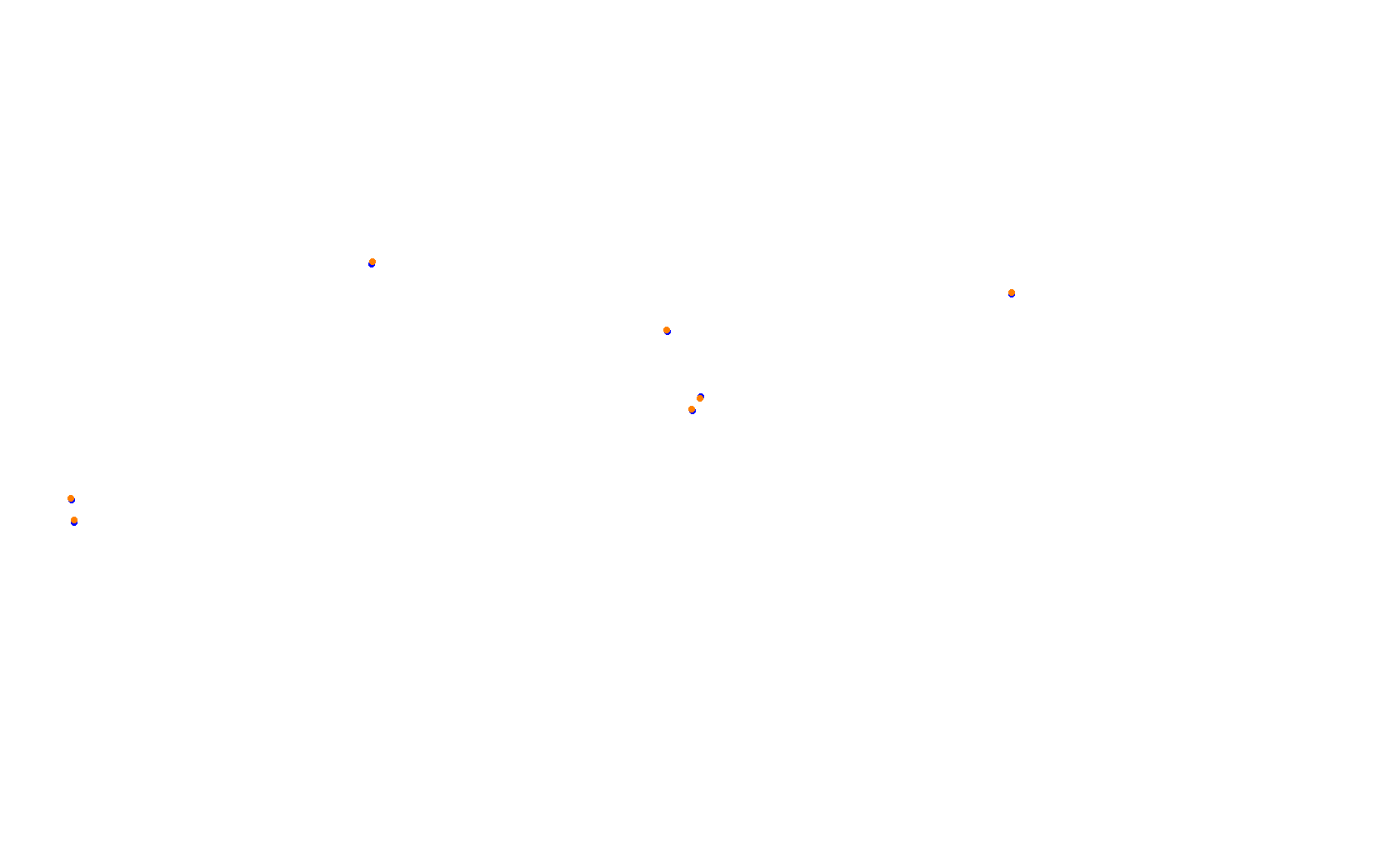 SRV Circuit of The Americas 2021 - Layout GP collisions