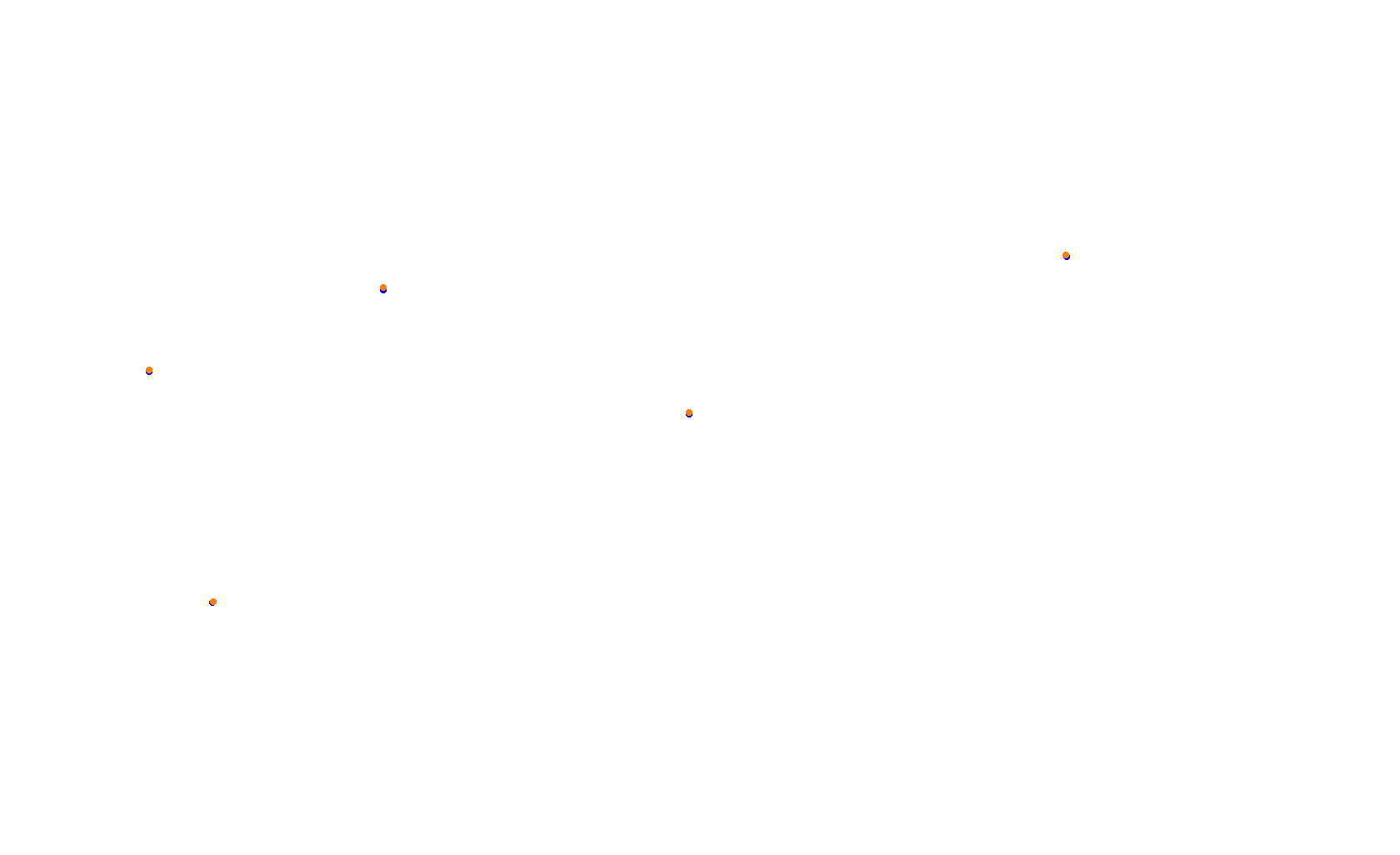 SRV Circuit of The Americas 2021 - Layout GP collisions