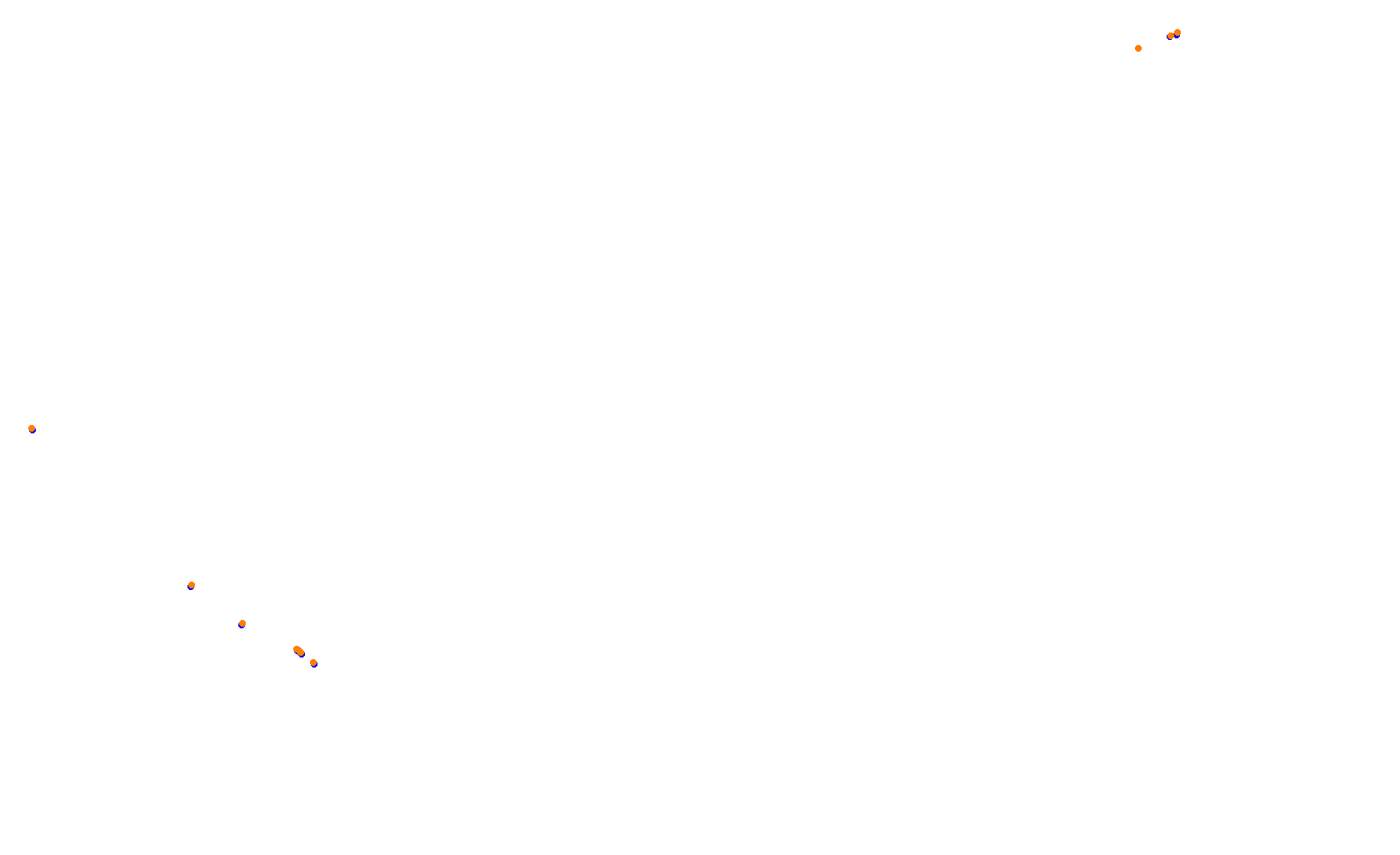 SRV Circuit of The Americas 2021 - Layout GP collisions