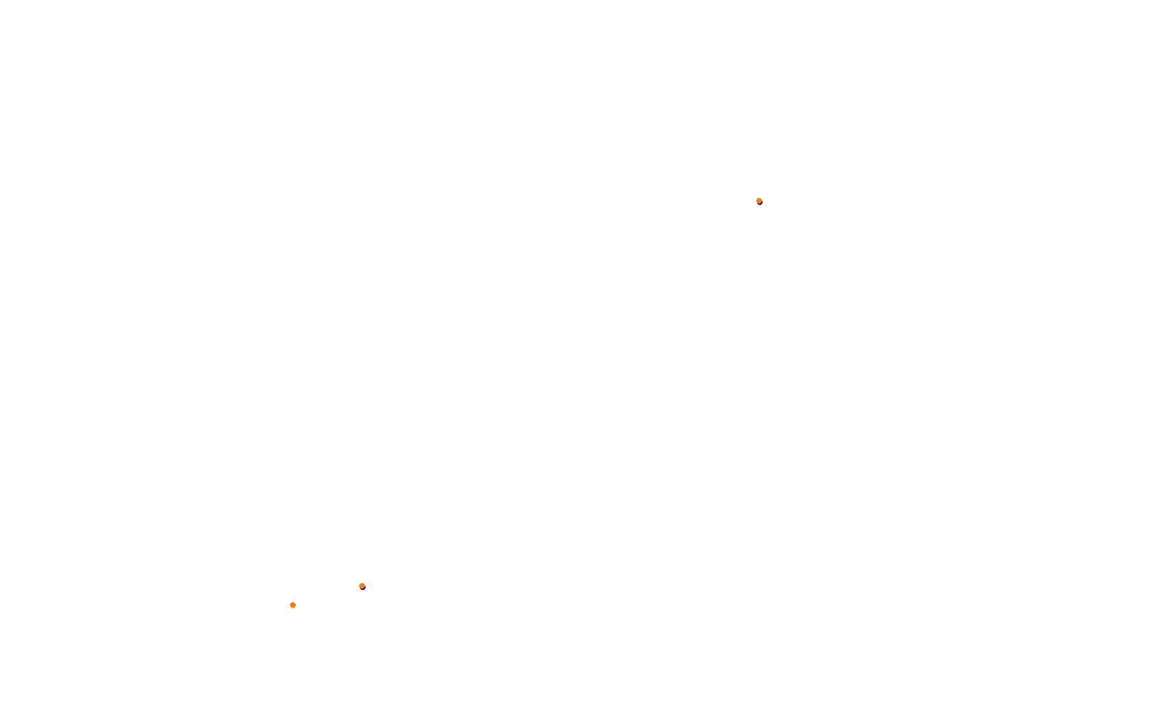 SRV Circuit of The Americas 2021 - Layout GP collisions