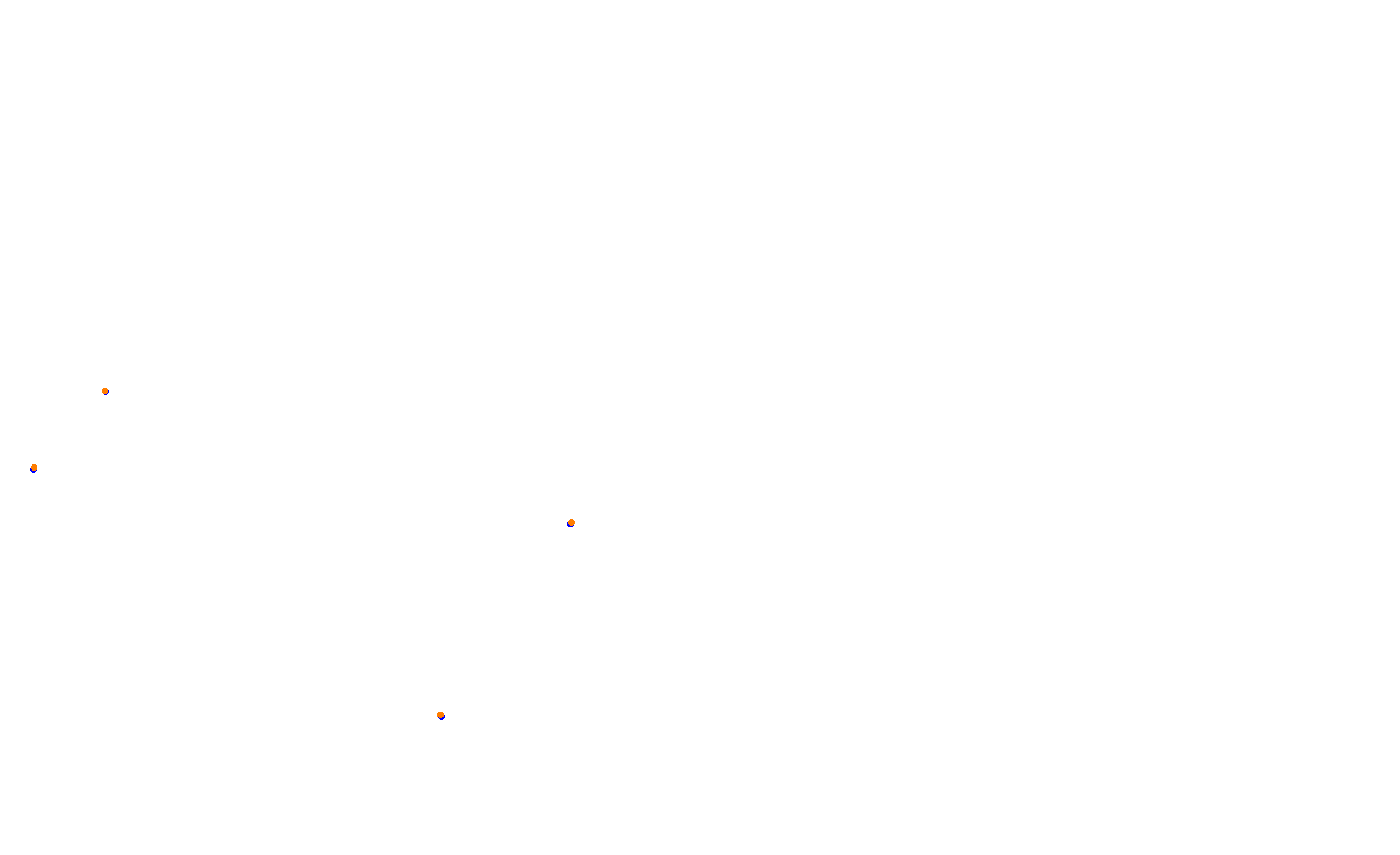 SRV Circuit of The Americas 2021 - Layout GP collisions