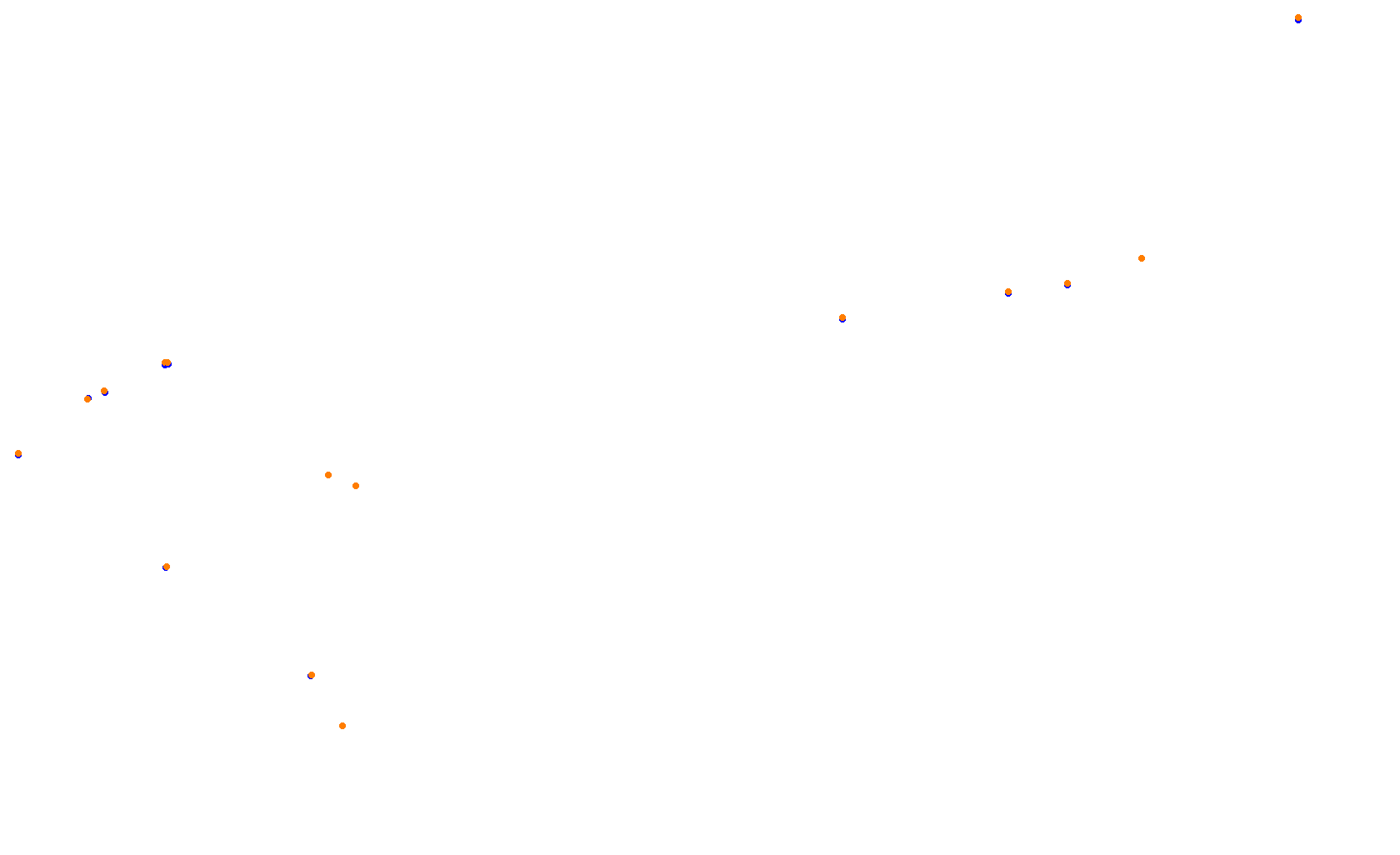 SRV Circuit of The Americas 2021 - Layout GP collisions