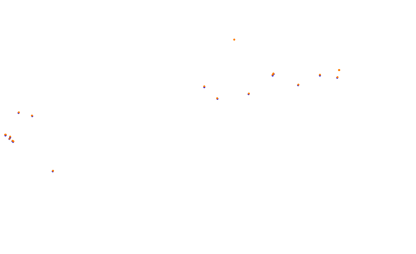 SRV Circuit of The Americas 2021 - Layout GP collisions