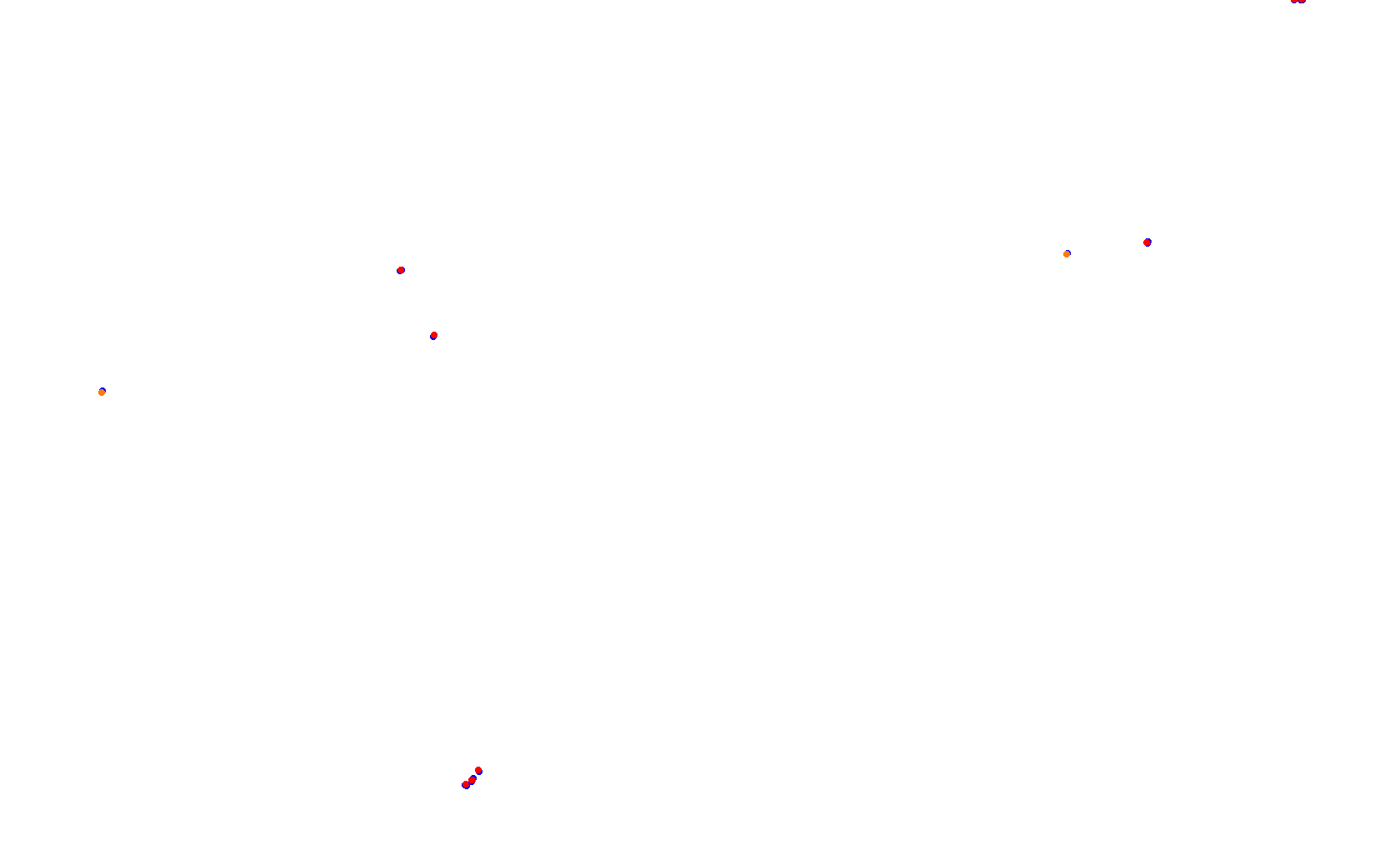 SRV Circuit of The Americas 2021 - Layout GP collisions