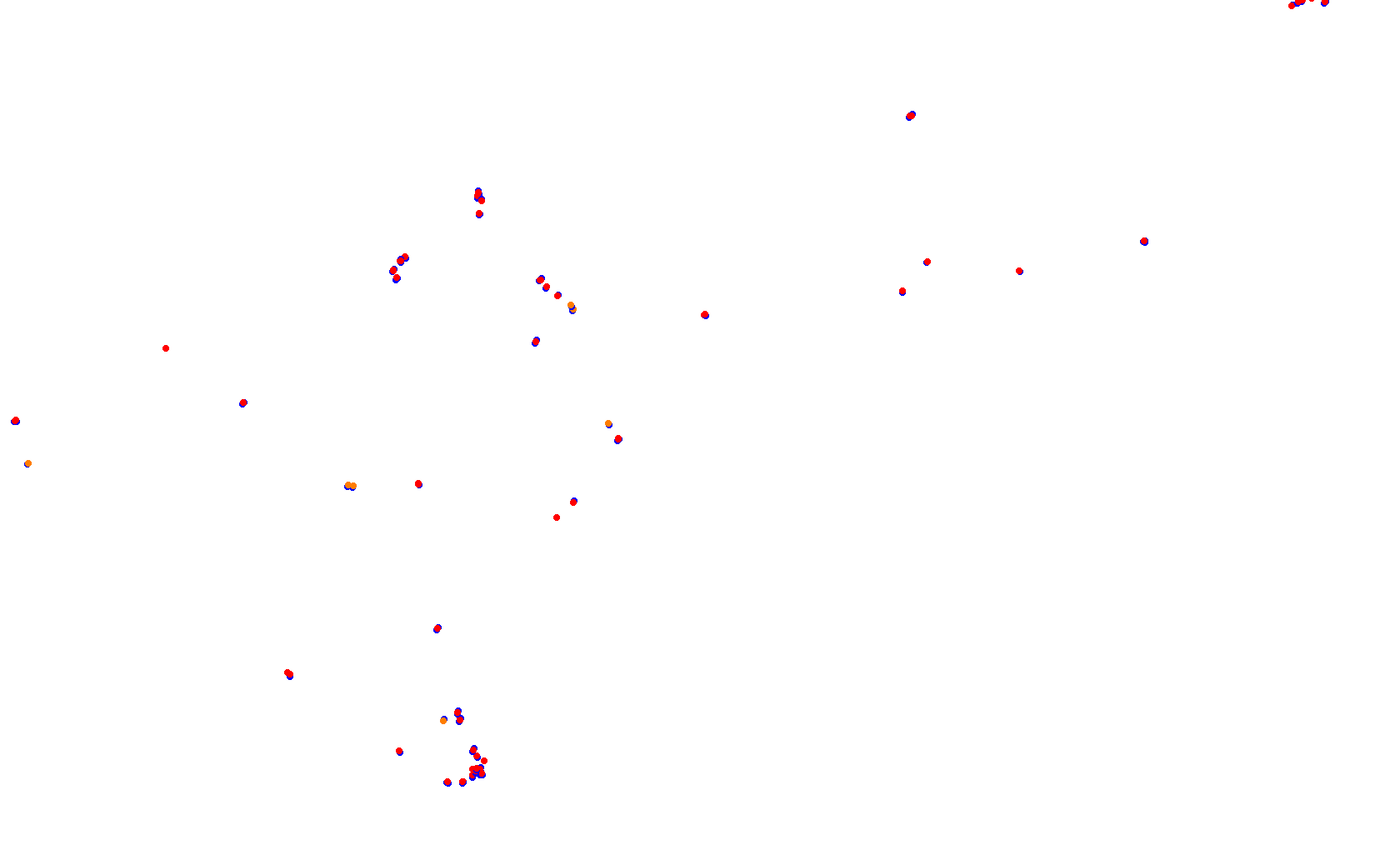 SRV Circuit of The Americas 2021 - Layout GP collisions