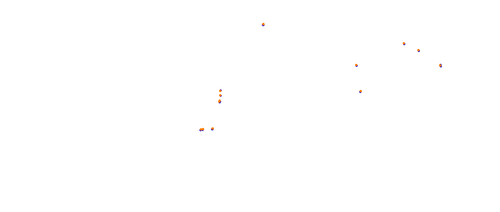 SRV Dijon-Prenois Layout GP collisions