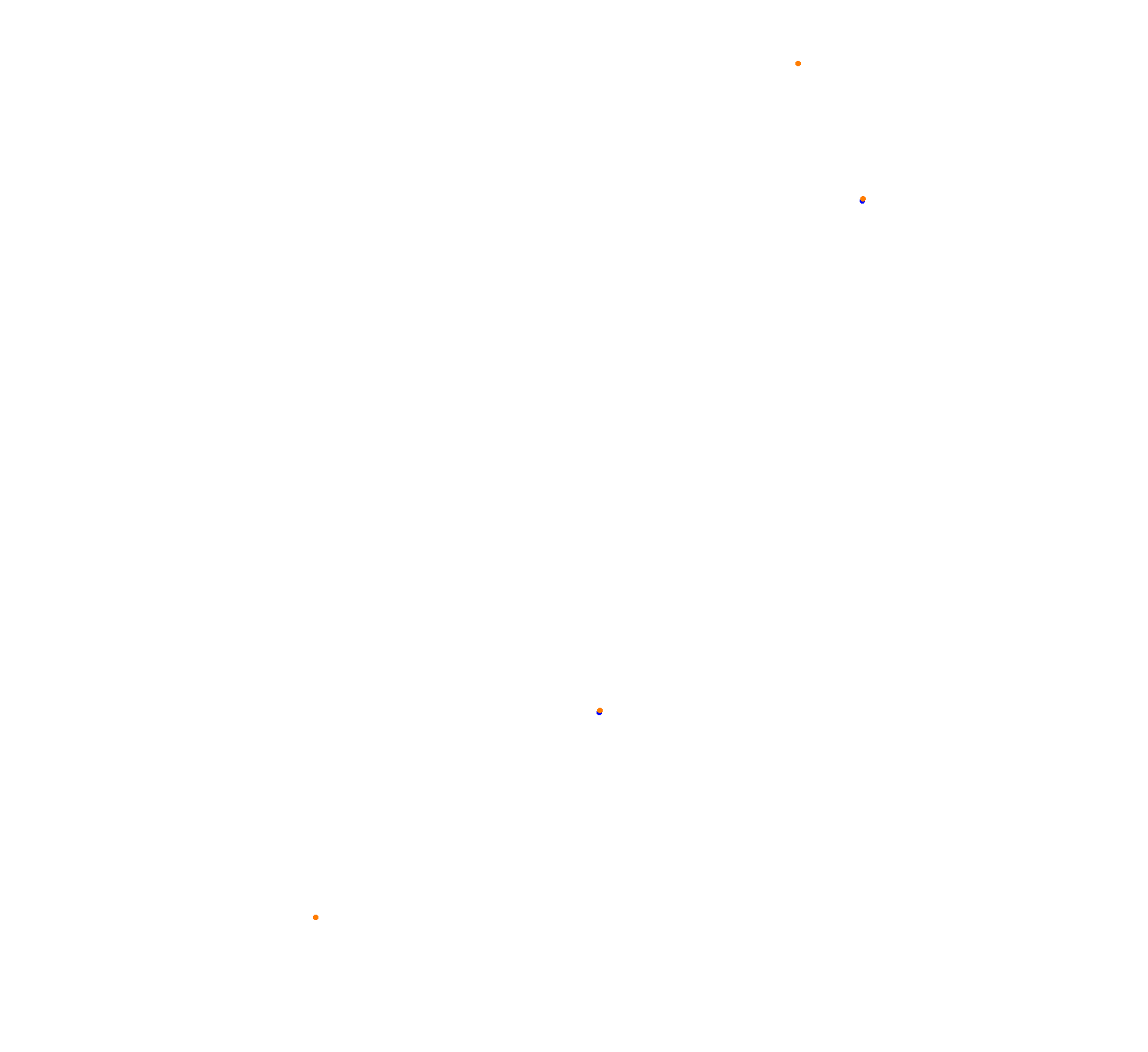 SRV Istanbul Park Layout GP (3xDRS) collisions