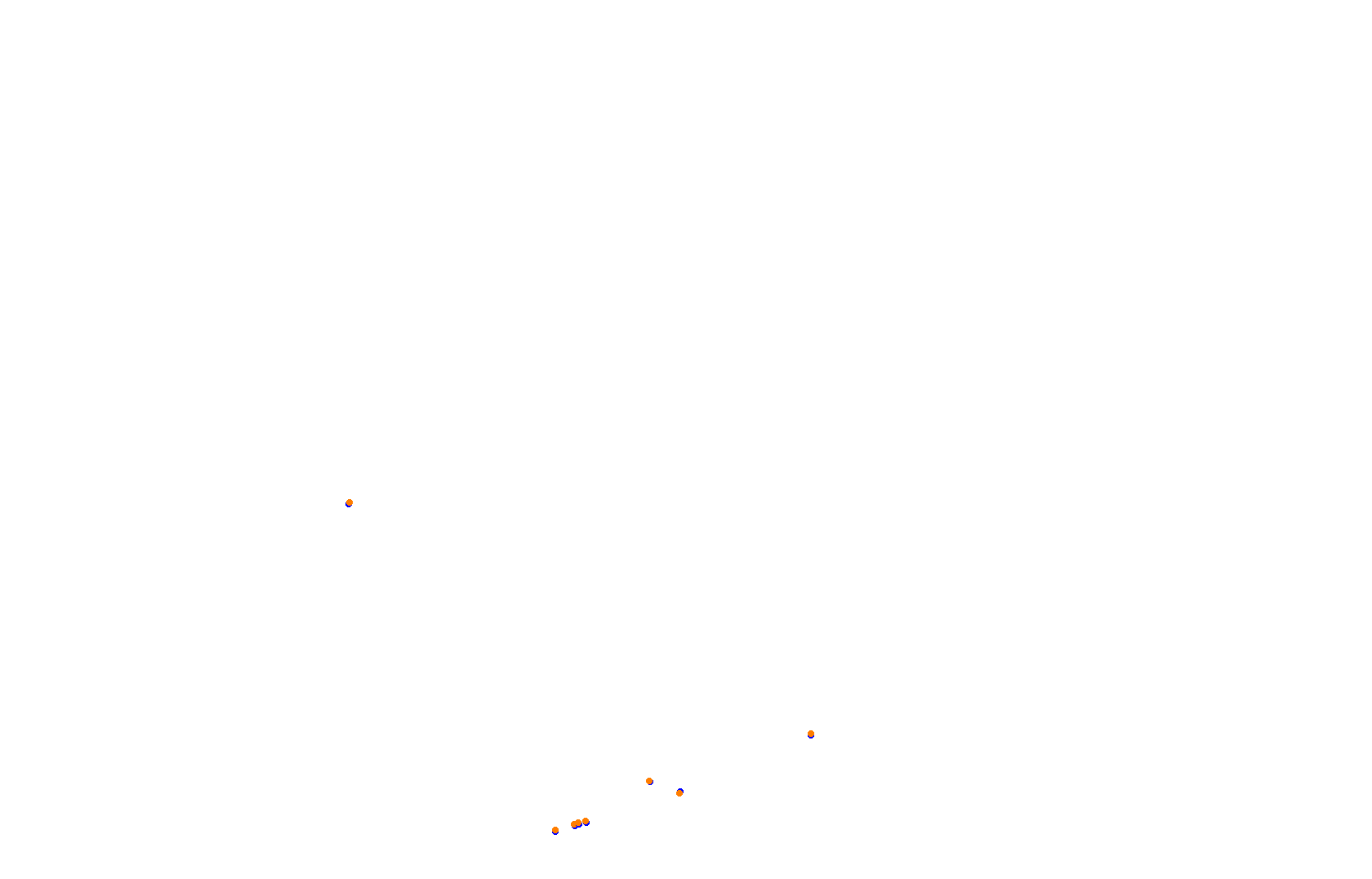 SRV Red Bull Ring Layout GP collisions