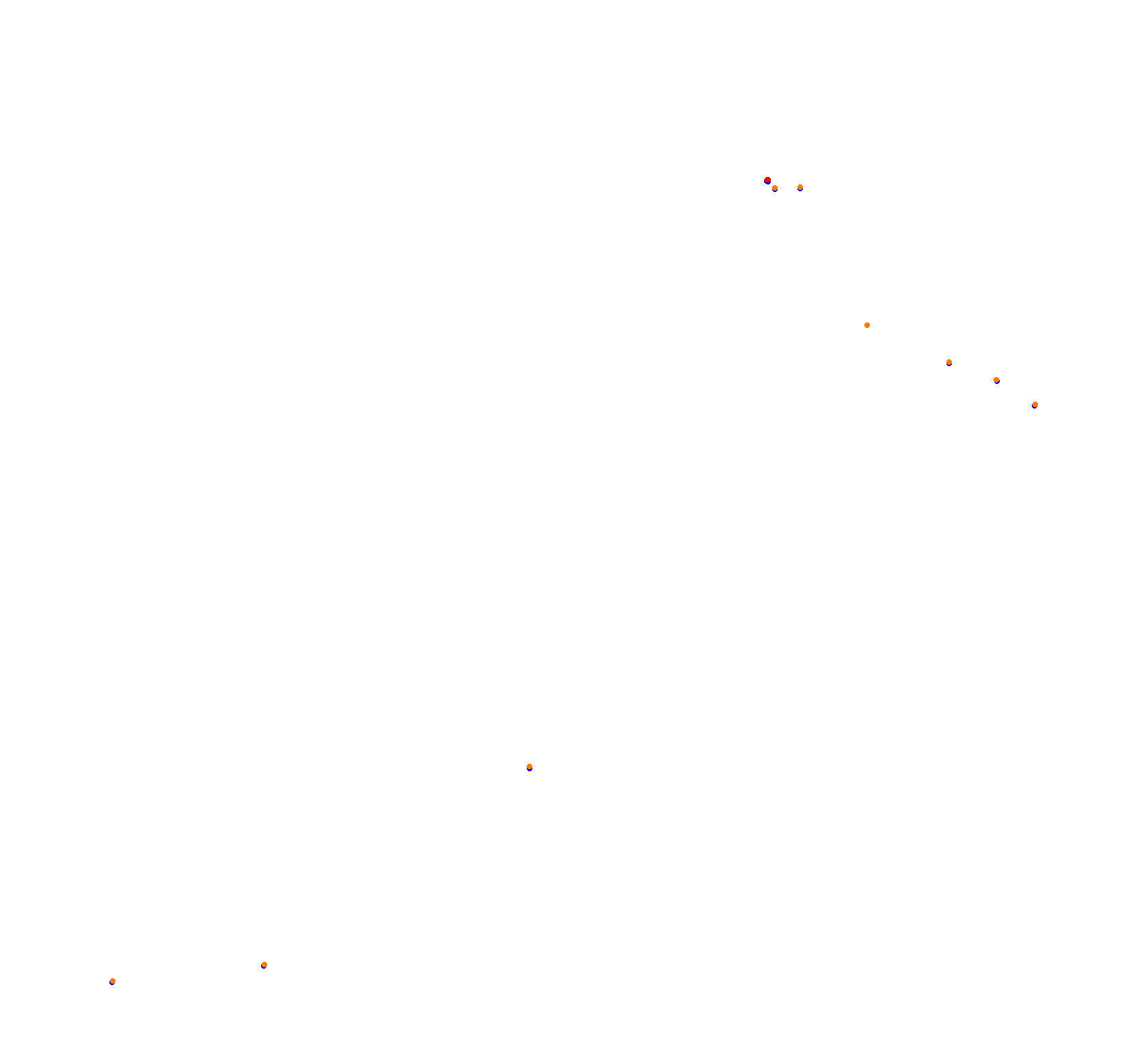 SRV Istanbul Park Layout GP (3xDRS) collisions