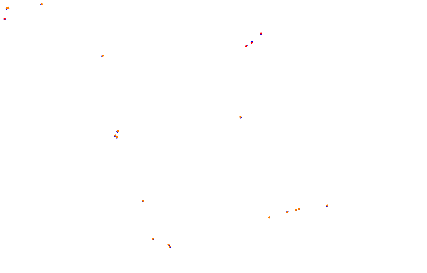 SRV Red Bull Ring Layout GP collisions