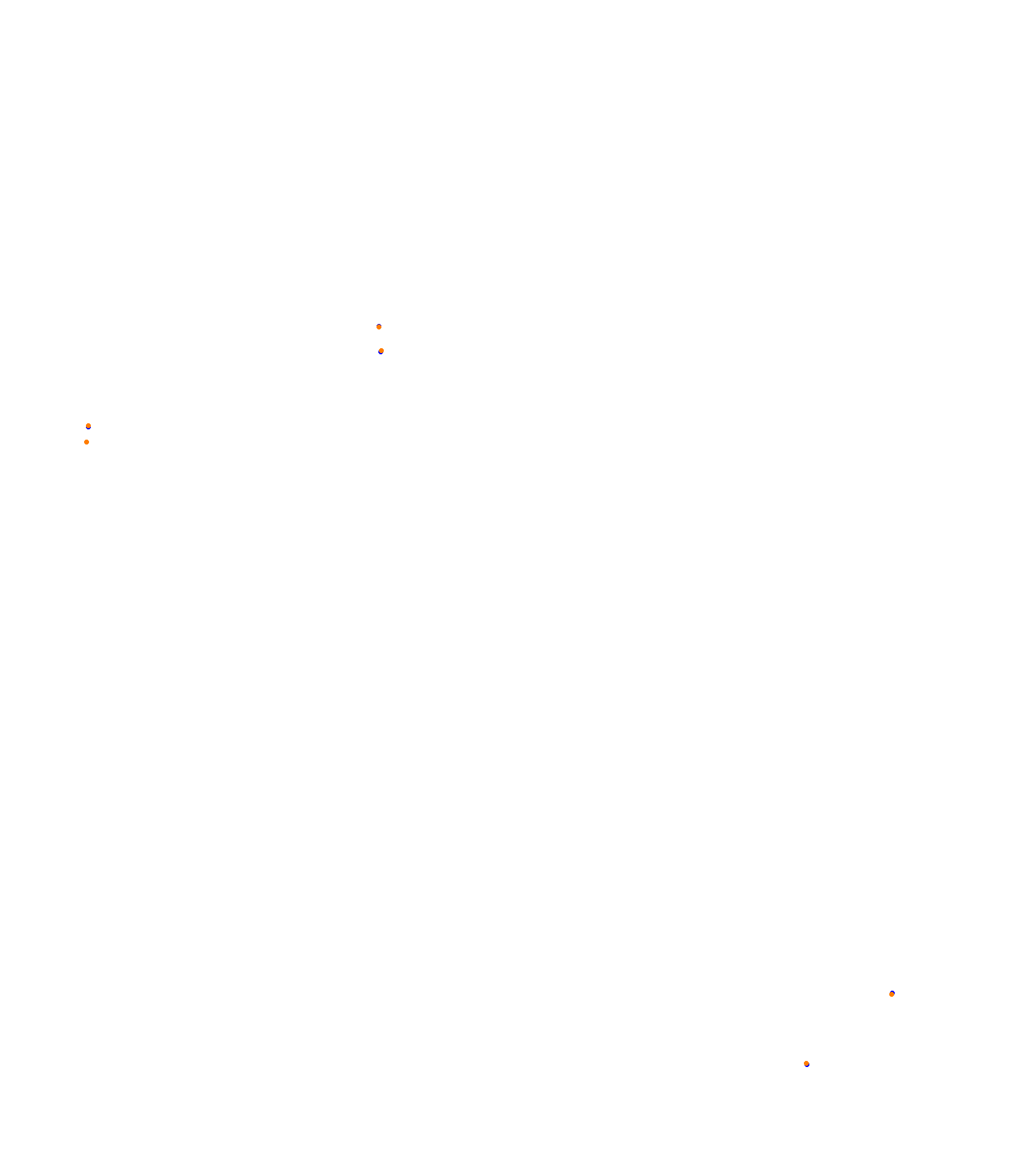 Deutschlandring collisions