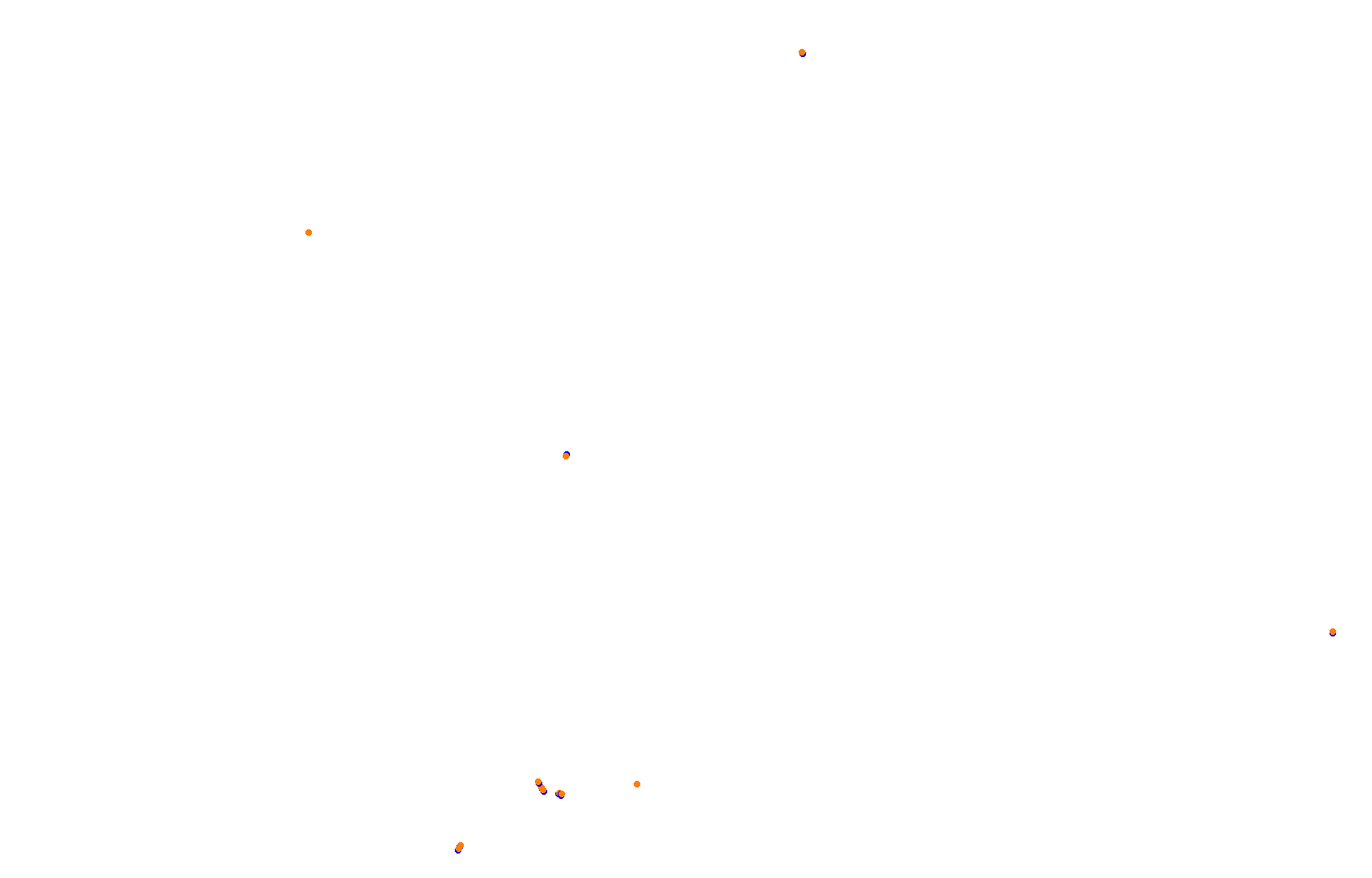 SRV Red Bull Ring Layout GP collisions