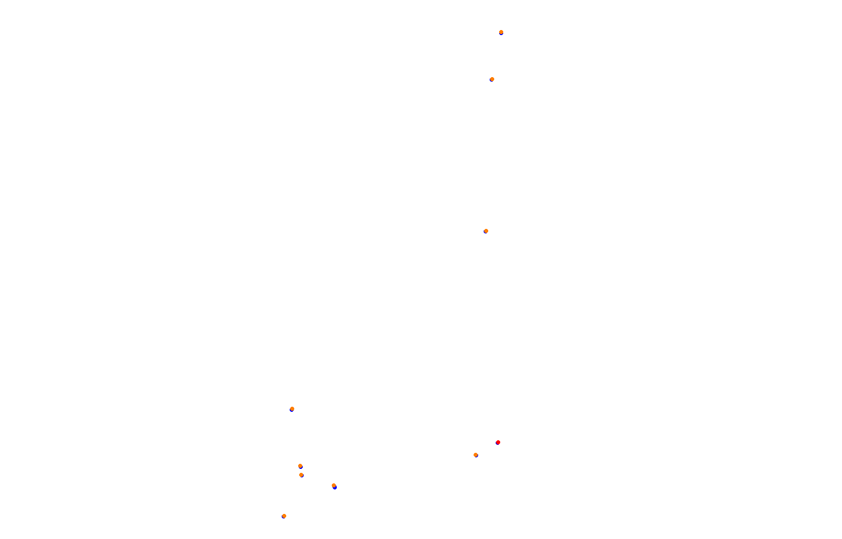 SRV Red Bull Ring Layout GP collisions