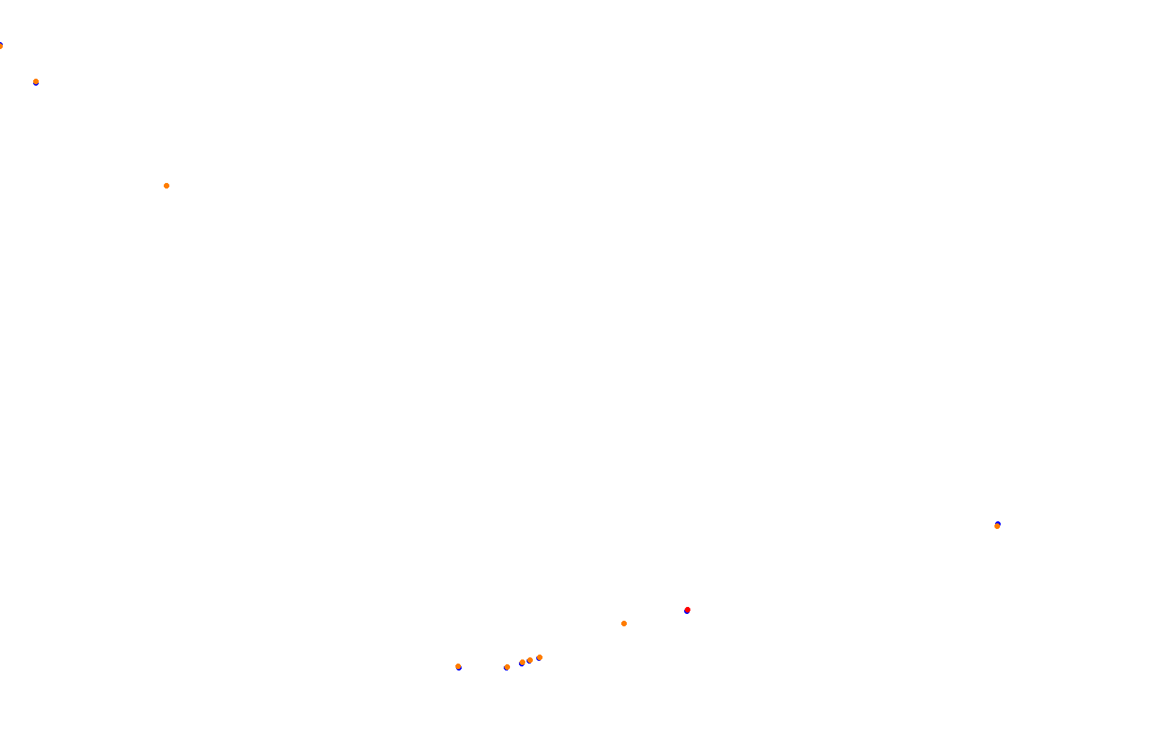 SRV Red Bull Ring Layout GP collisions