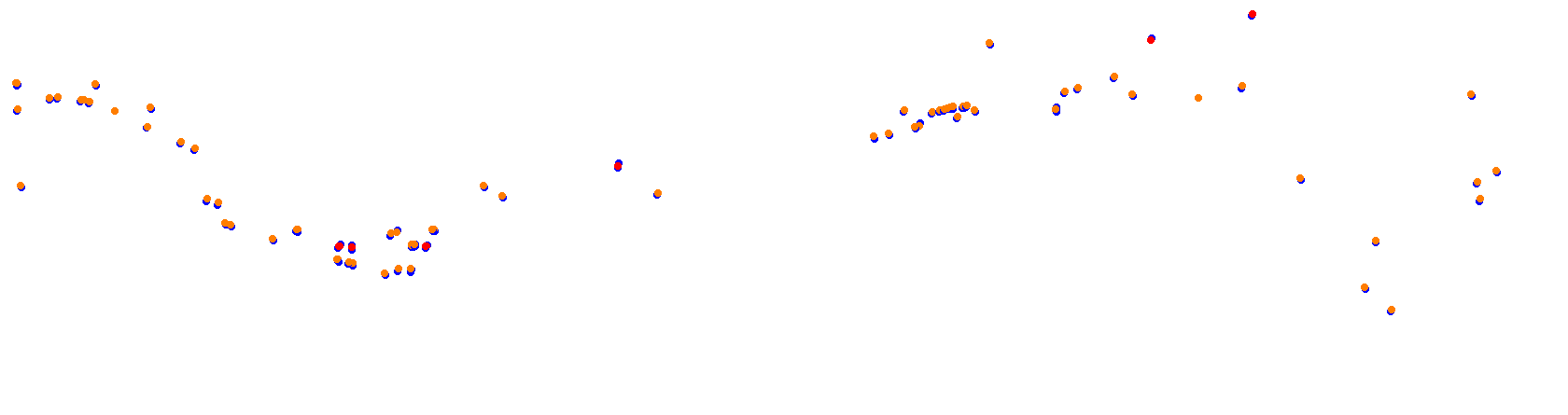 SRV Salzburgring Layout GP (3xDRS) collisions