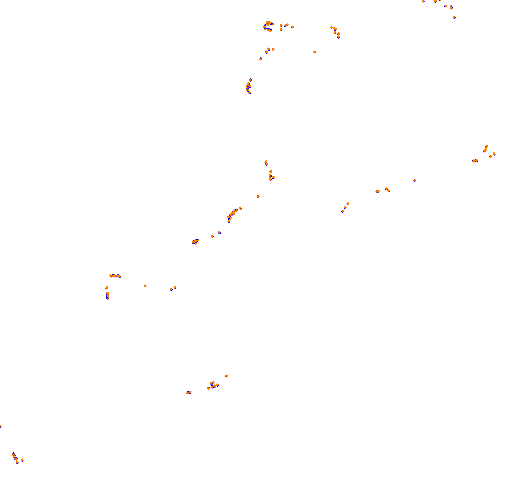 SRV Macau Guia Circuit - Layout GP collisions