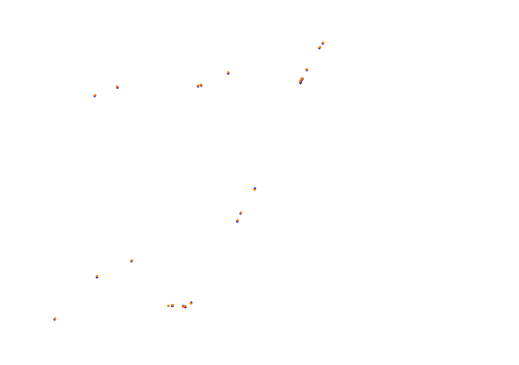 SRV Misano - Layout GP (3xDRS) collisions