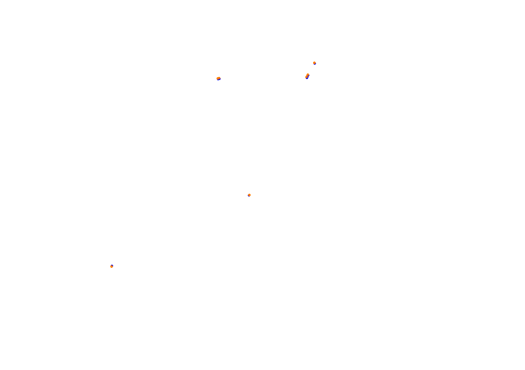 SRV Misano - Layout GP (3xDRS) collisions