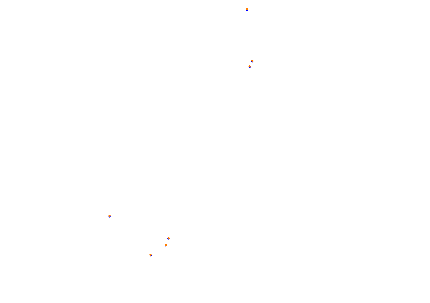 SRV Misano - Layout GP (3xDRS) collisions