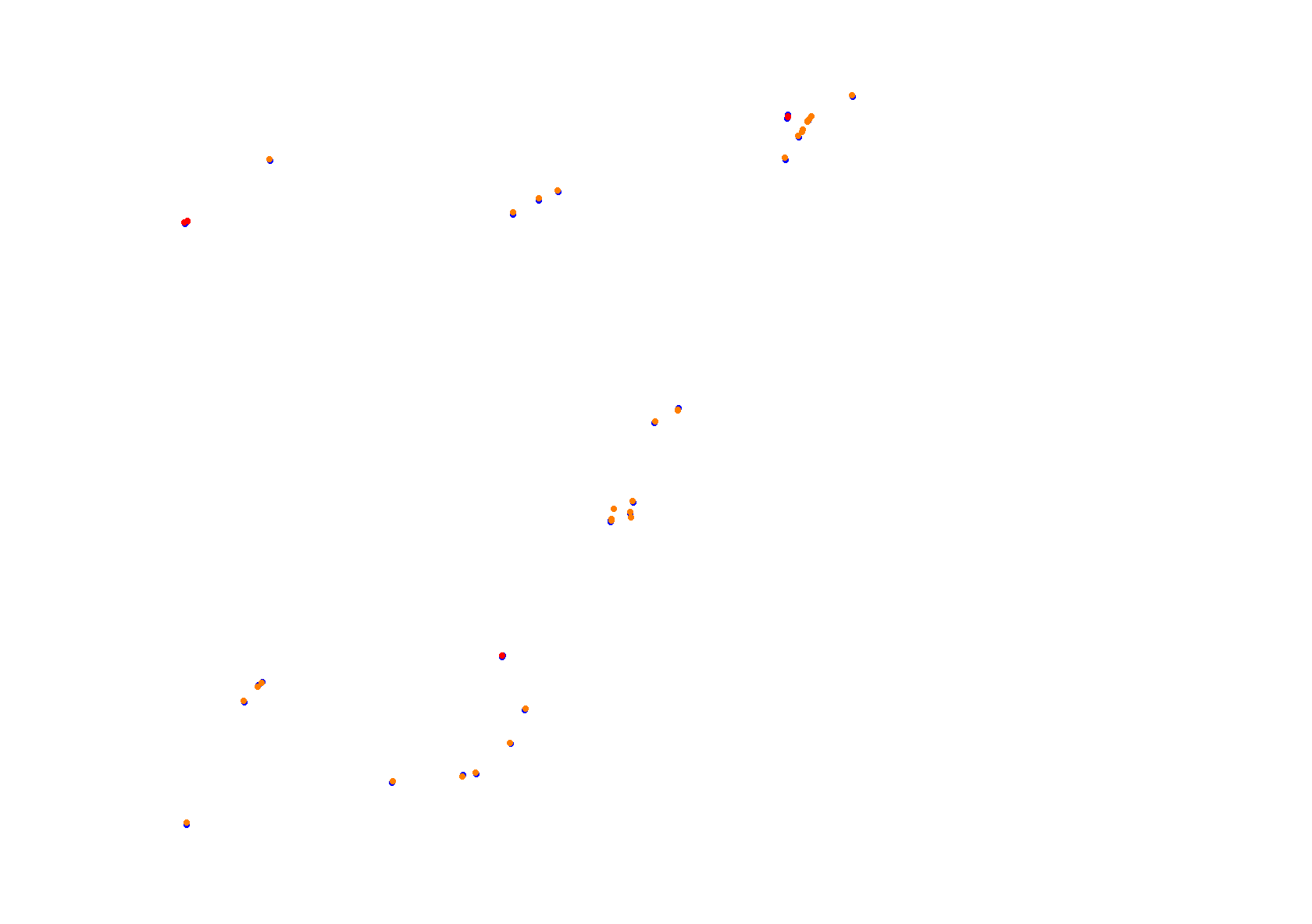 SRV Misano - Layout GP (3xDRS) collisions