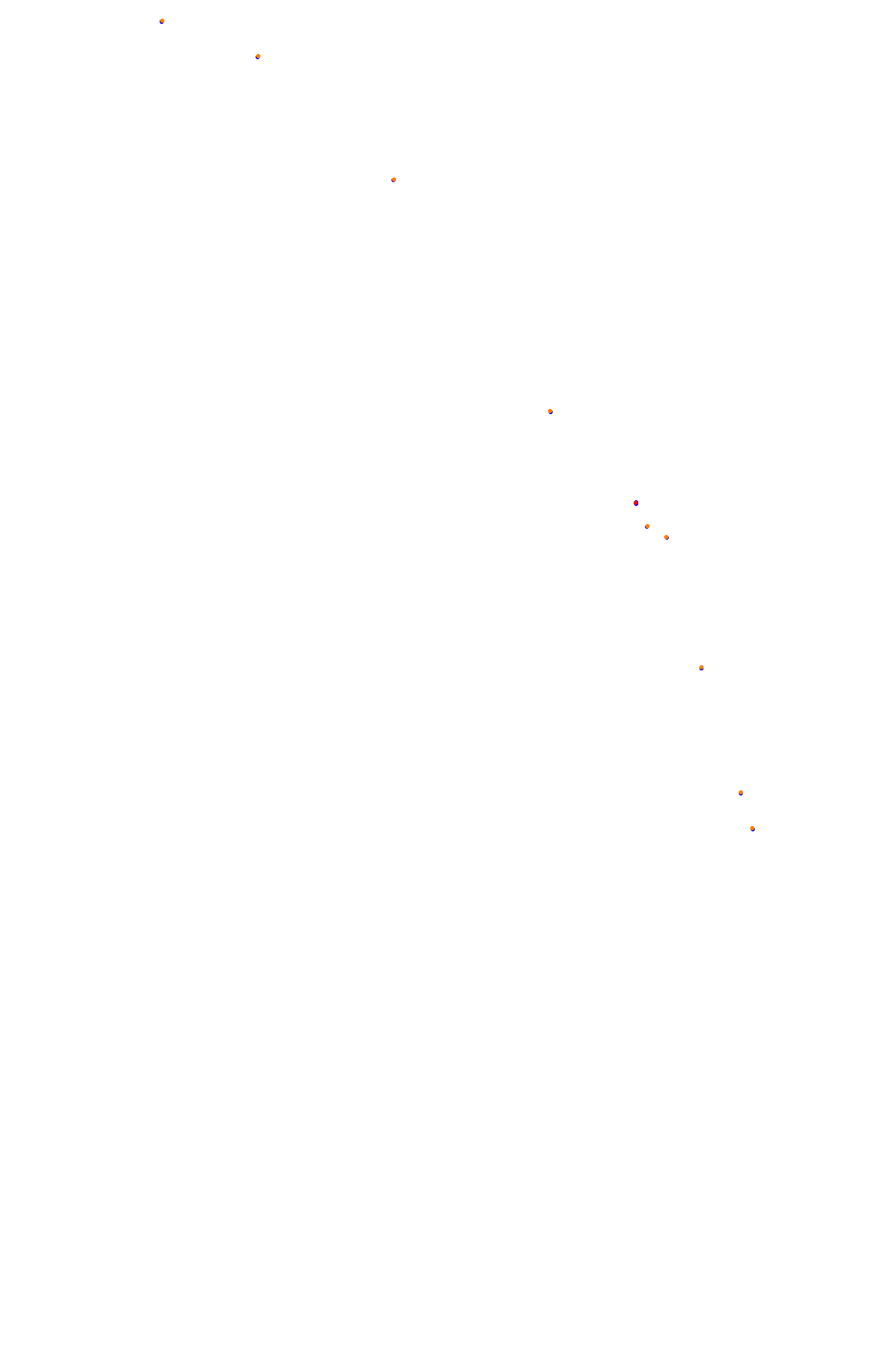 SRV Spa 2022 layout GP collisions