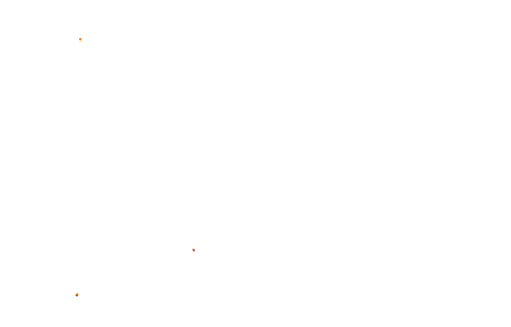 SRV Hockenheimring 2022 - Layout GP collisions