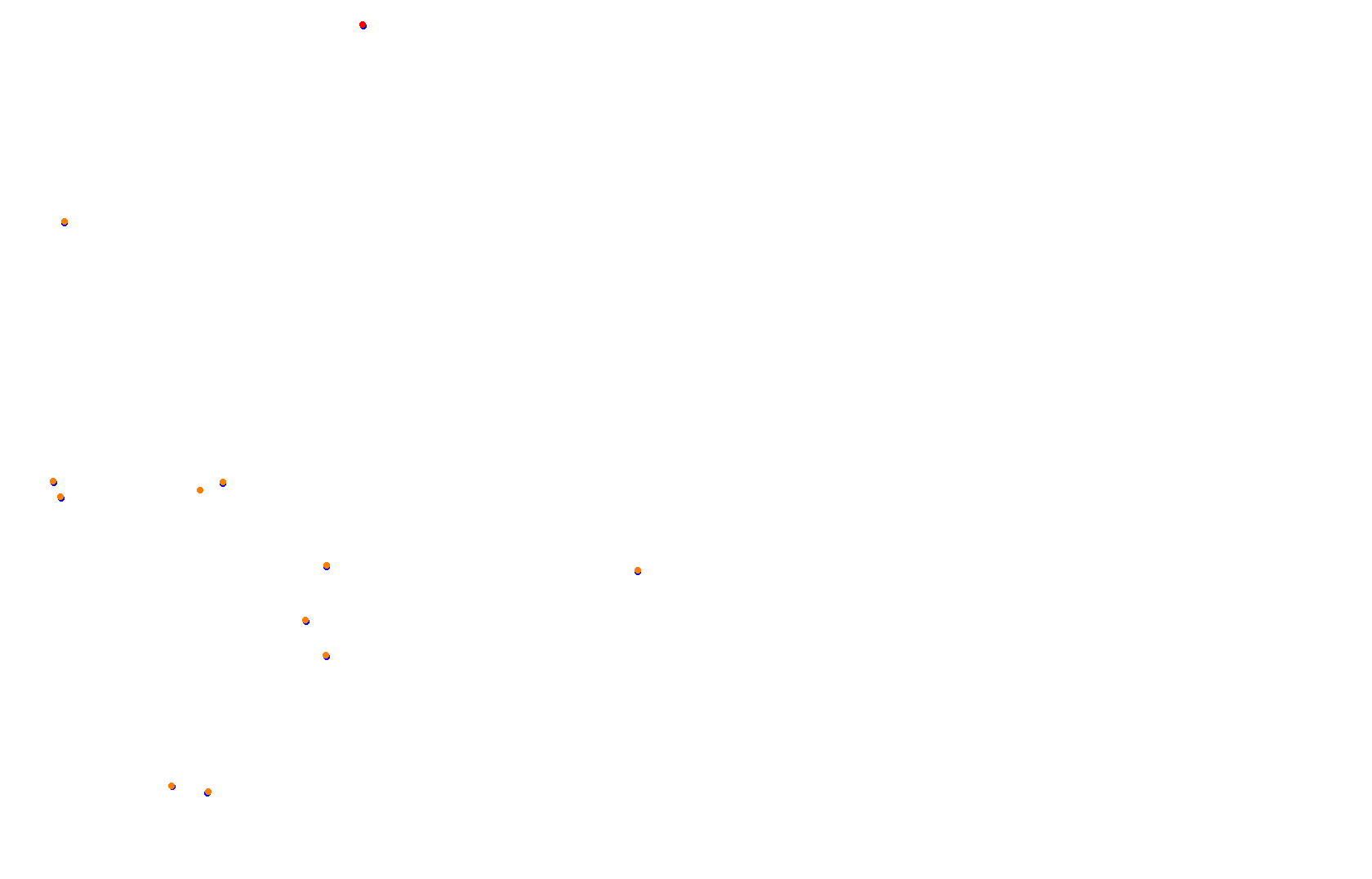 SRV Hockenheimring 2022 - Layout GP collisions