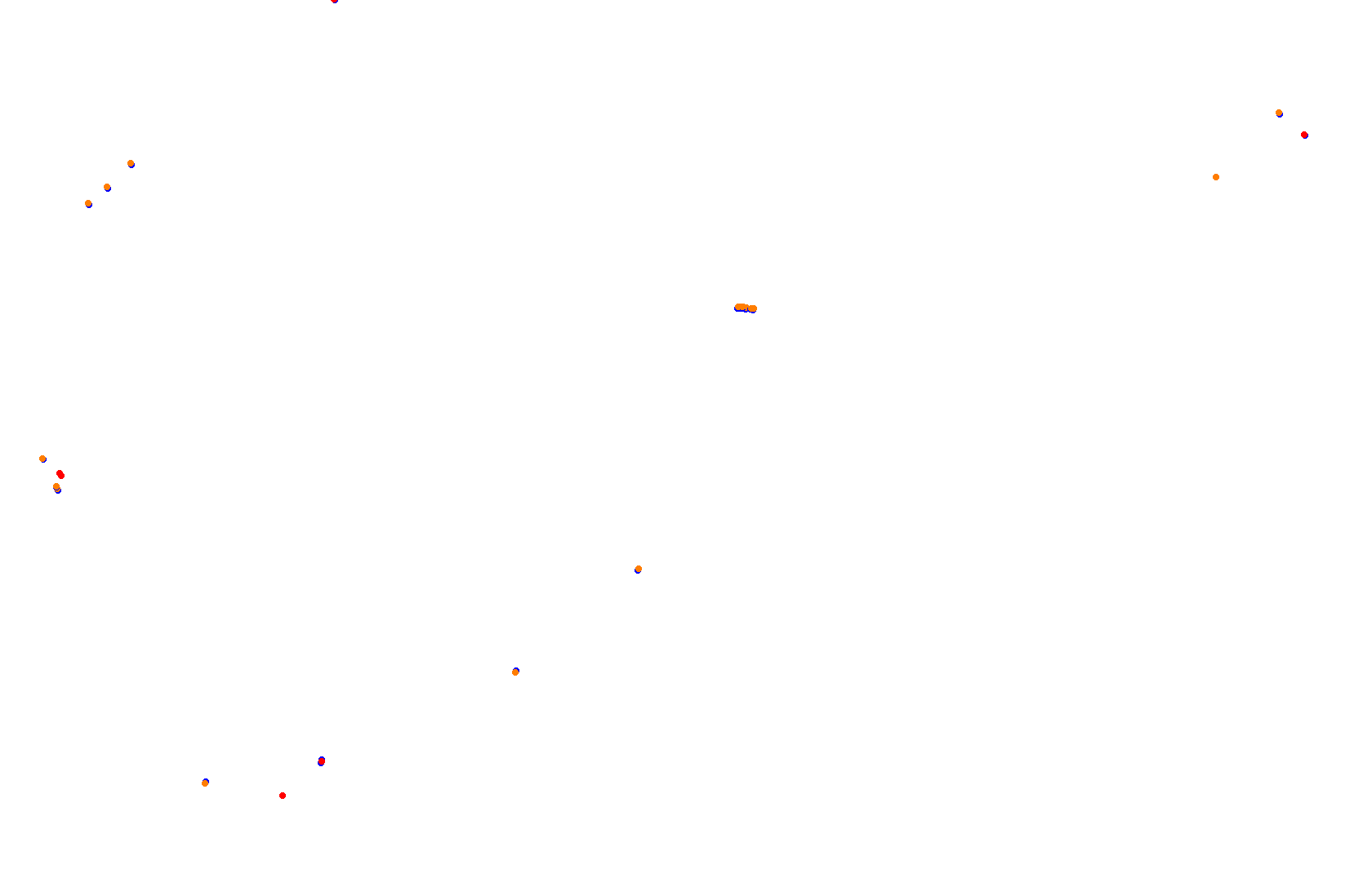 SRV Hockenheimring 2022 - Layout GP collisions