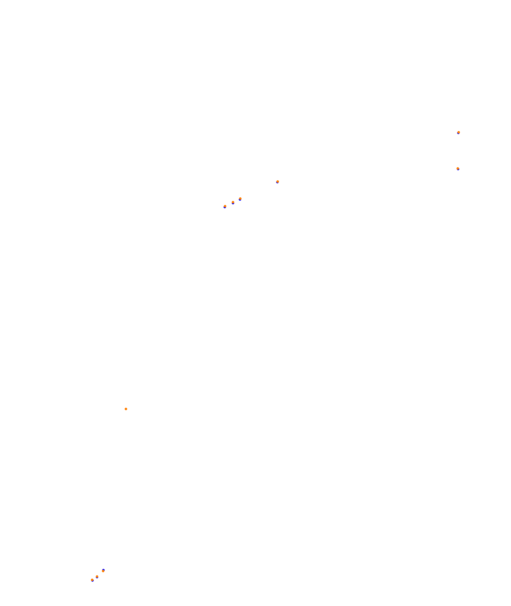 SRV Barcelona layout GP collisions